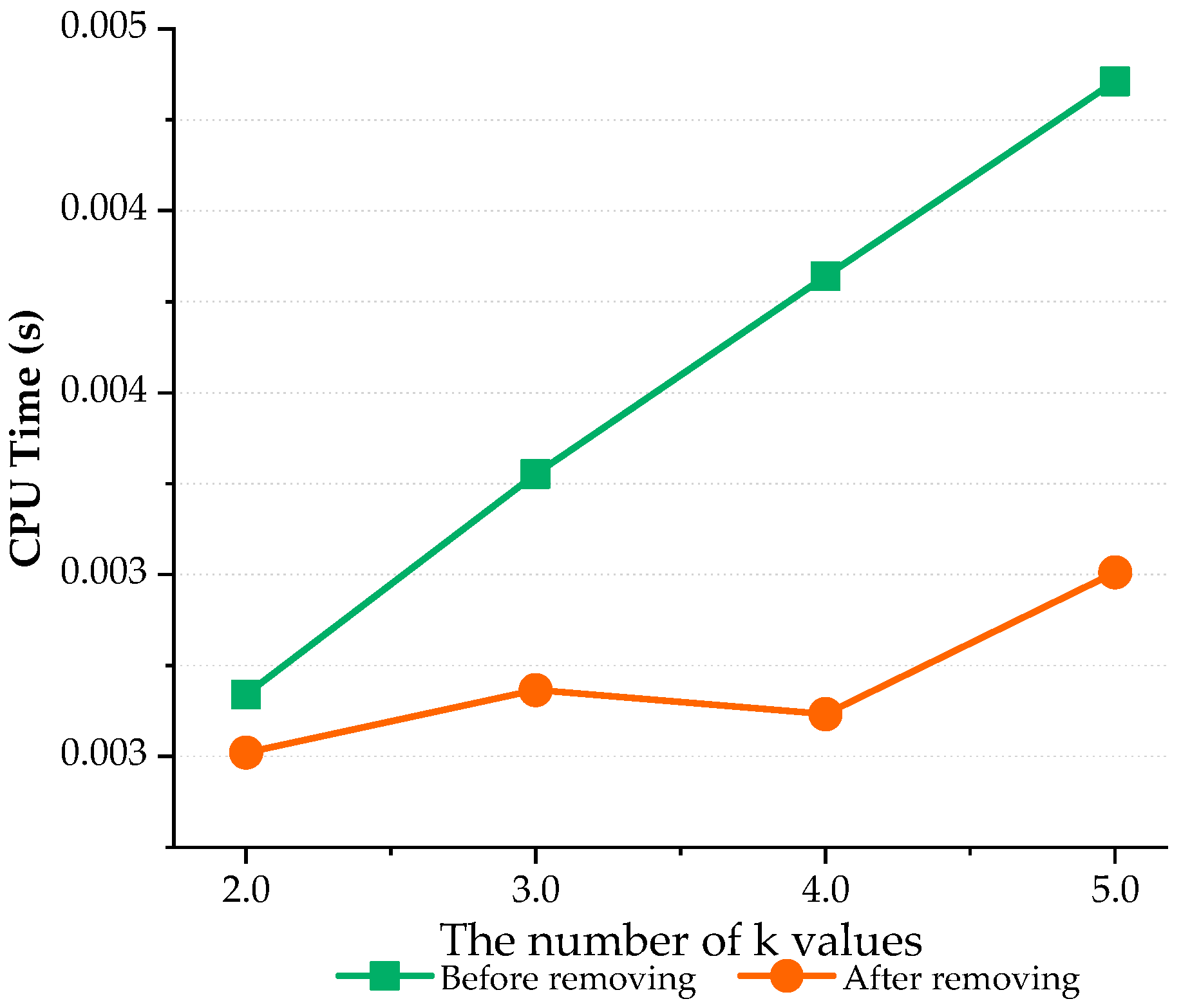 Electronics 08 00063 g010