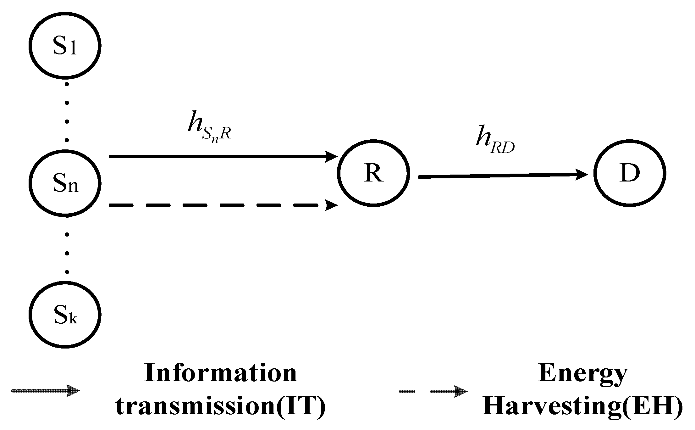 Electronics 08 00067 g001 Electronics 08 00067 g001