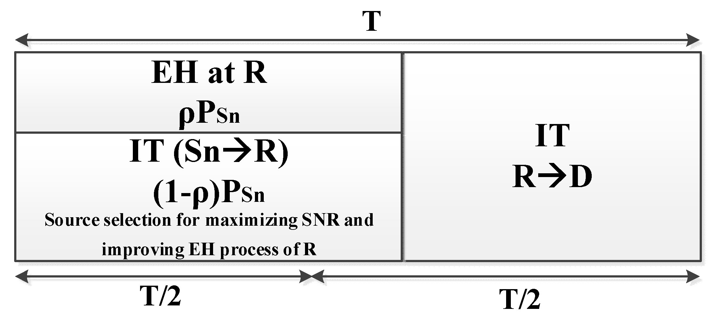 Electronics 08 00067 g002 Electronics 08 00067 g002