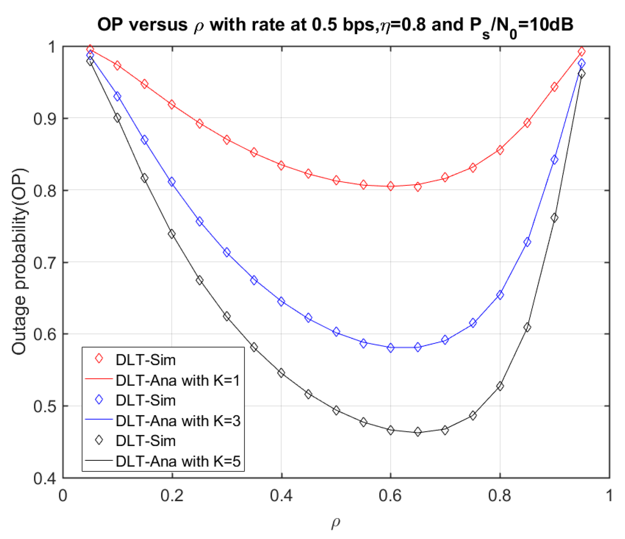 Electronics 08 00067 g003 Electronics 08 00067 g003