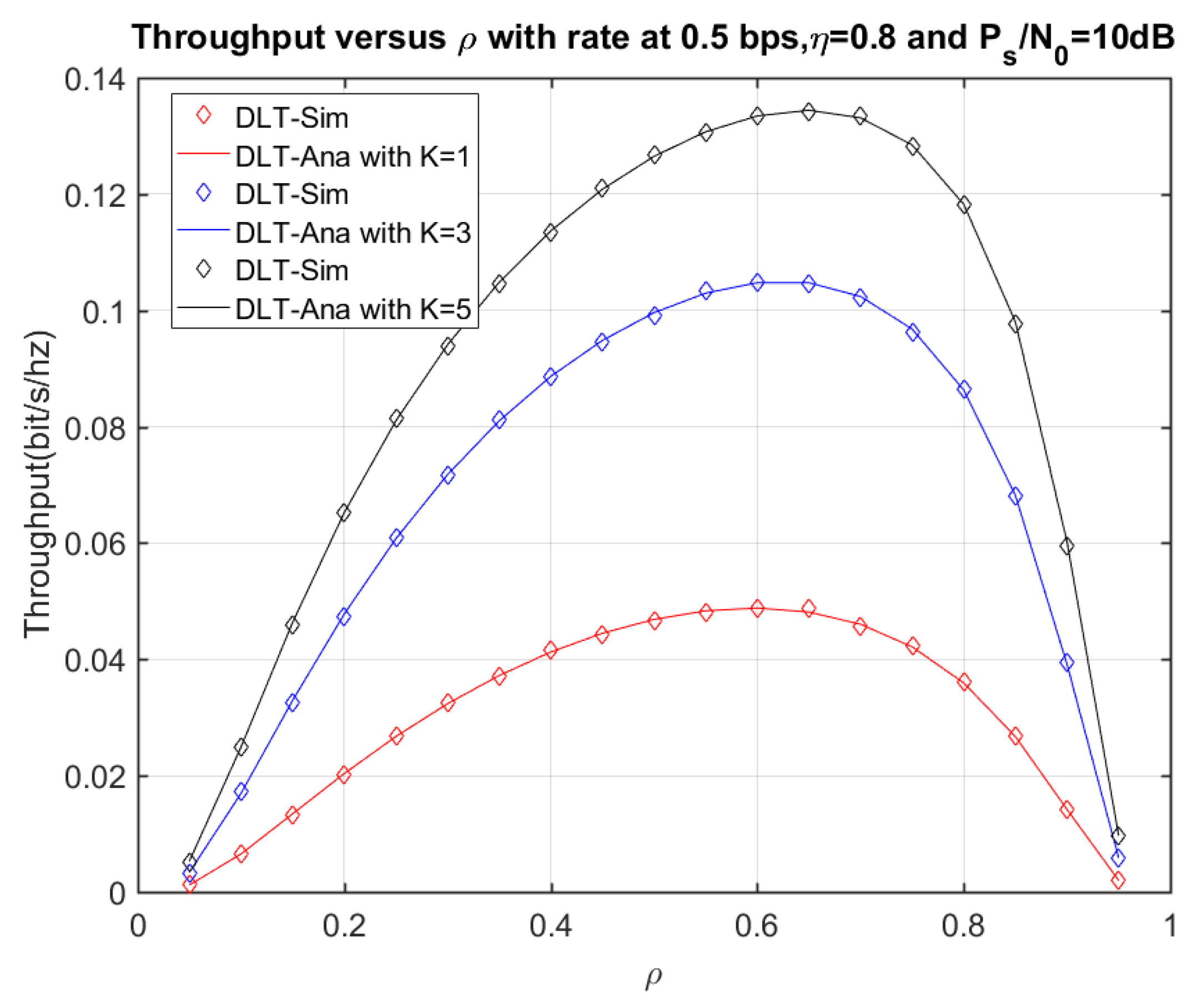 Electronics 08 00067 g004 Electronics 08 00067 g004