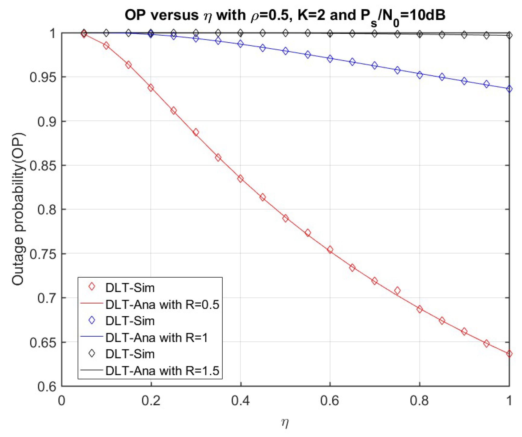 Electronics 08 00067 g005 Electronics 08 00067 g005