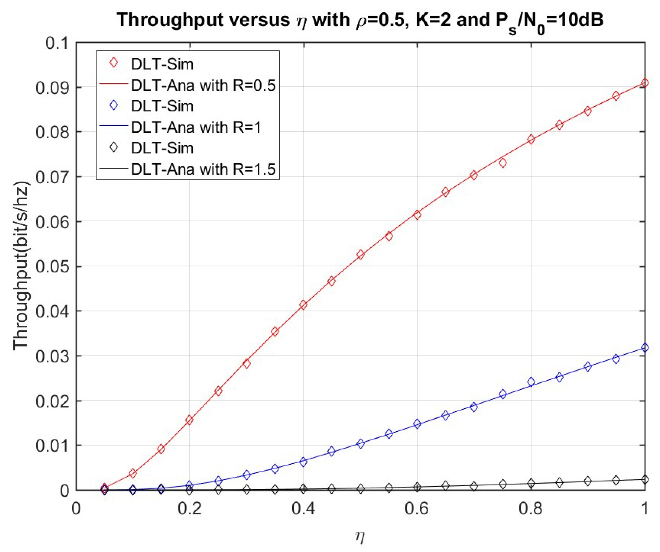 Electronics 08 00067 g006 Electronics 08 00067 g006