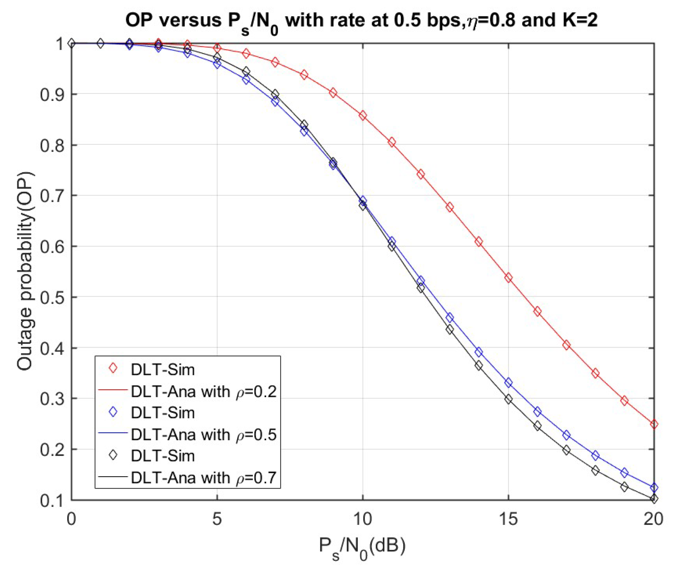 Electronics 08 00067 g007 Electronics 08 00067 g007