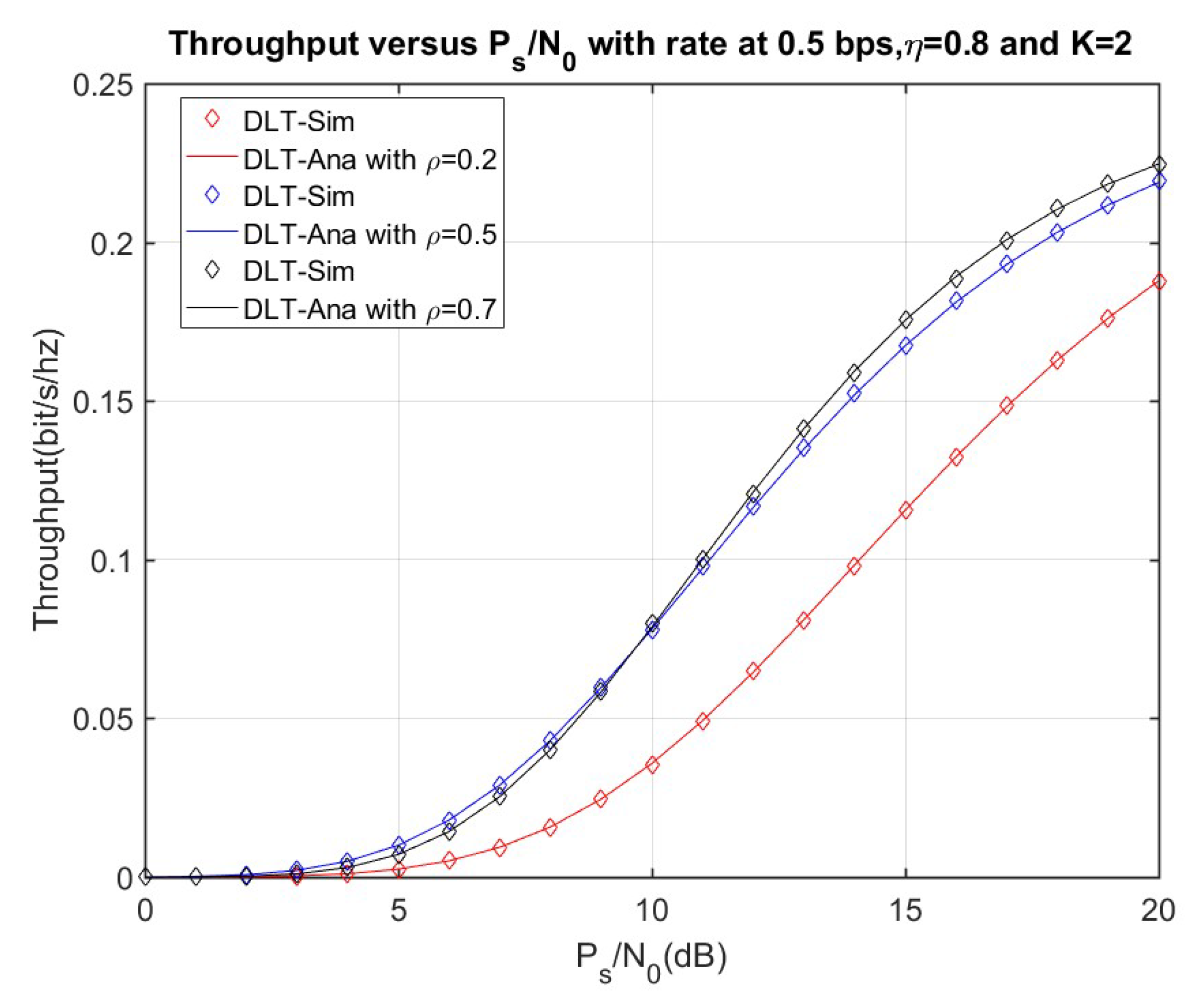 Electronics 08 00067 g008 Electronics 08 00067 g008