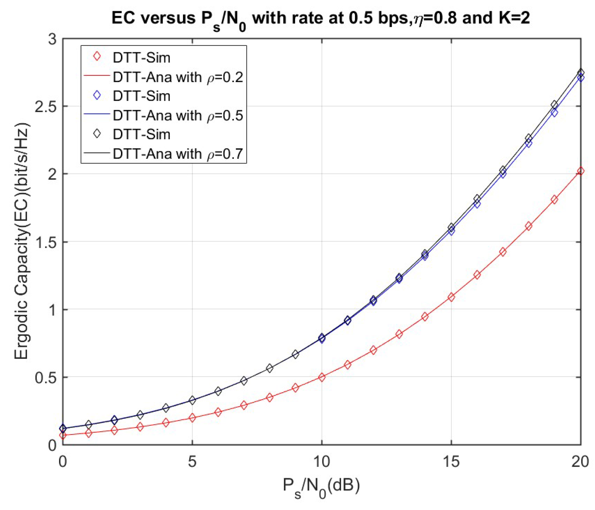 Electronics 08 00067 g009 Electronics 08 00067 g009