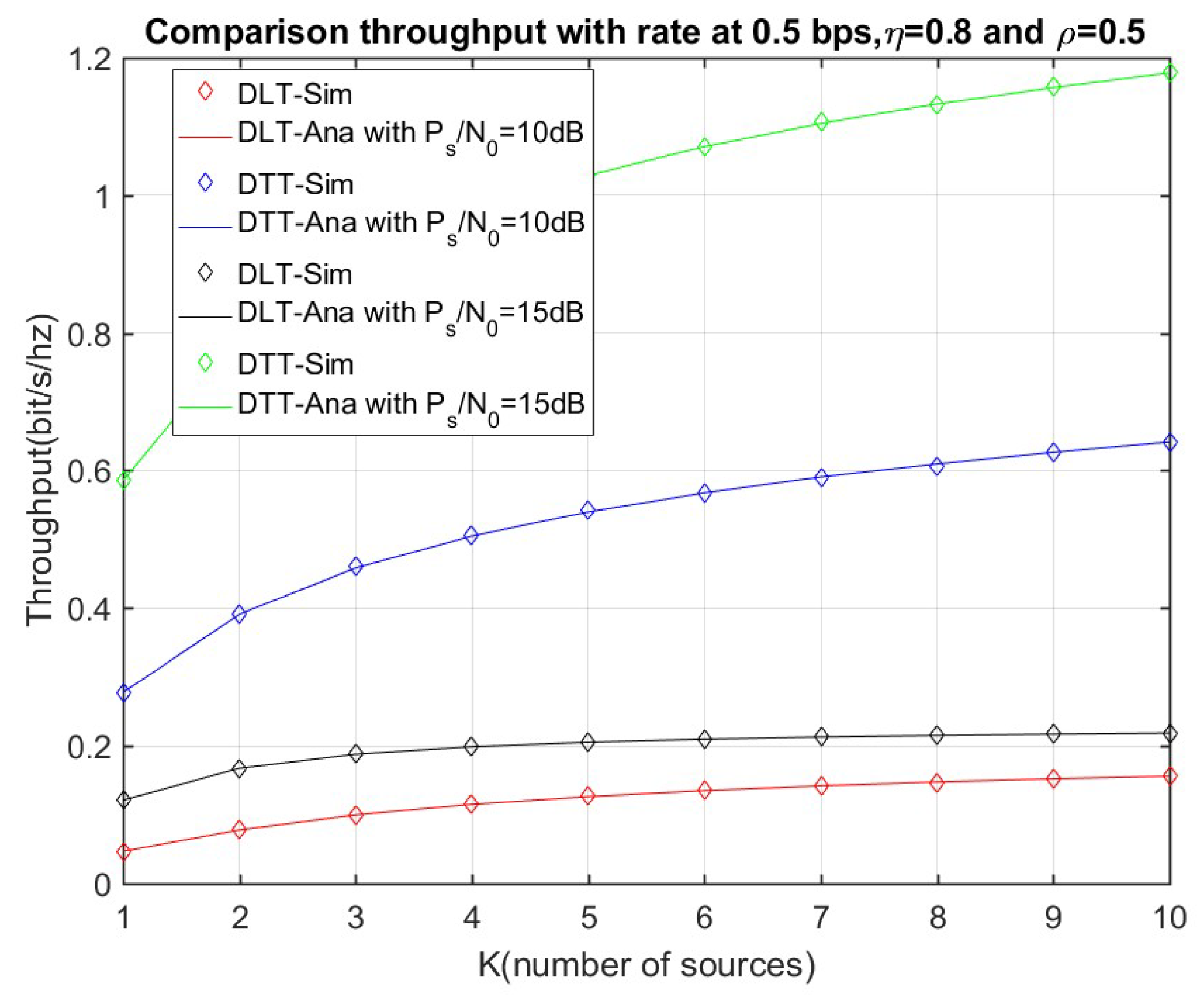 Electronics 08 00067 g010 Electronics 08 00067 g010