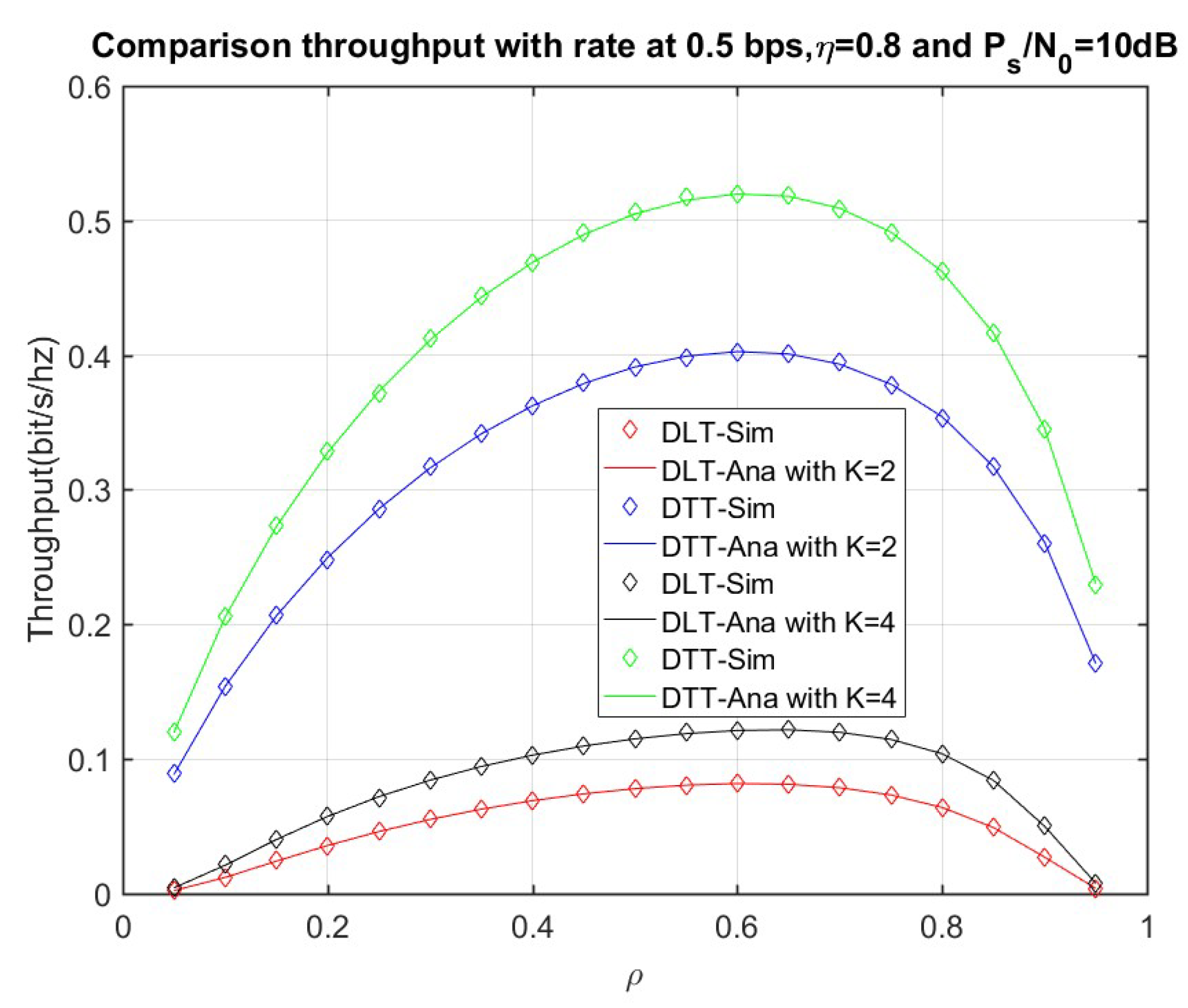 Electronics 08 00067 g011 Electronics 08 00067 g011