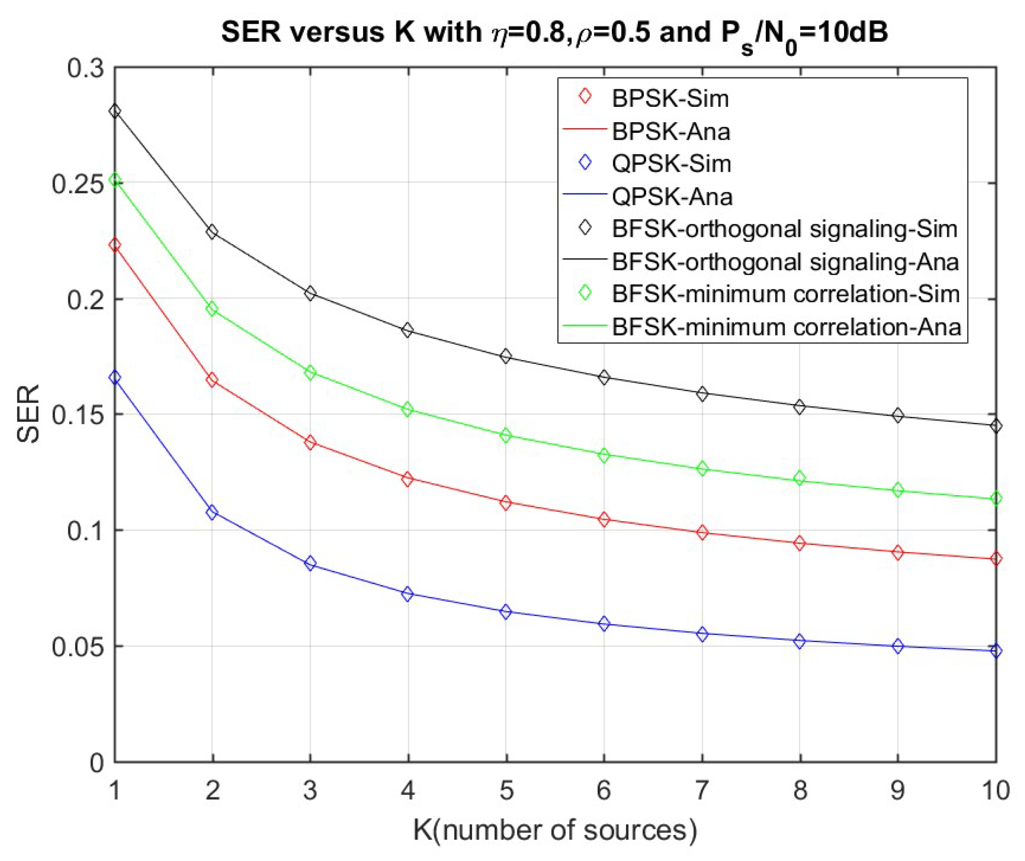Electronics 08 00067 g012 Electronics 08 00067 g012