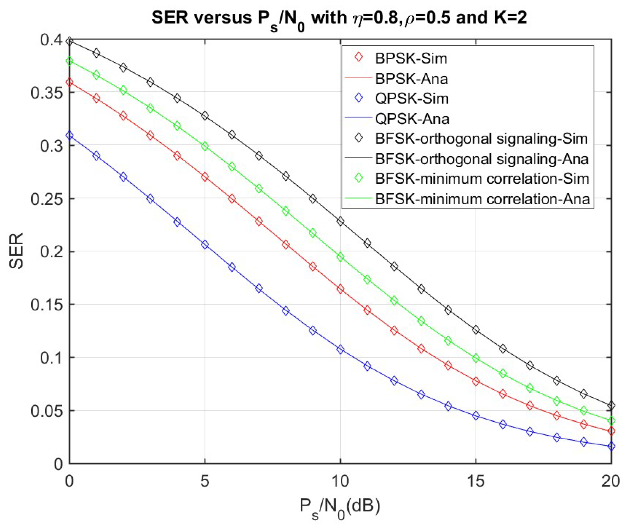 Electronics 08 00067 g013 Electronics 08 00067 g013