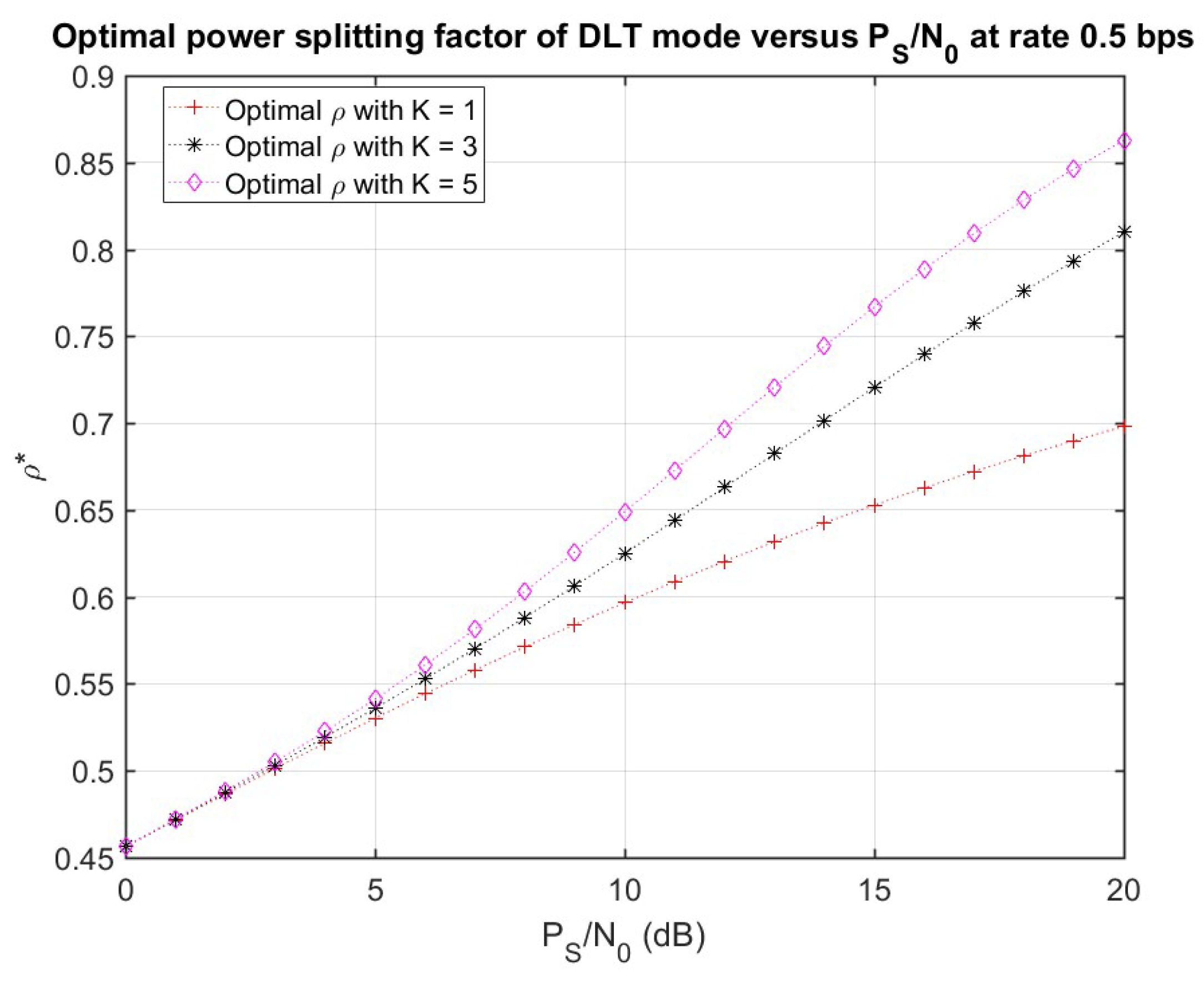 Electronics 08 00067 g014 Electronics 08 00067 g014