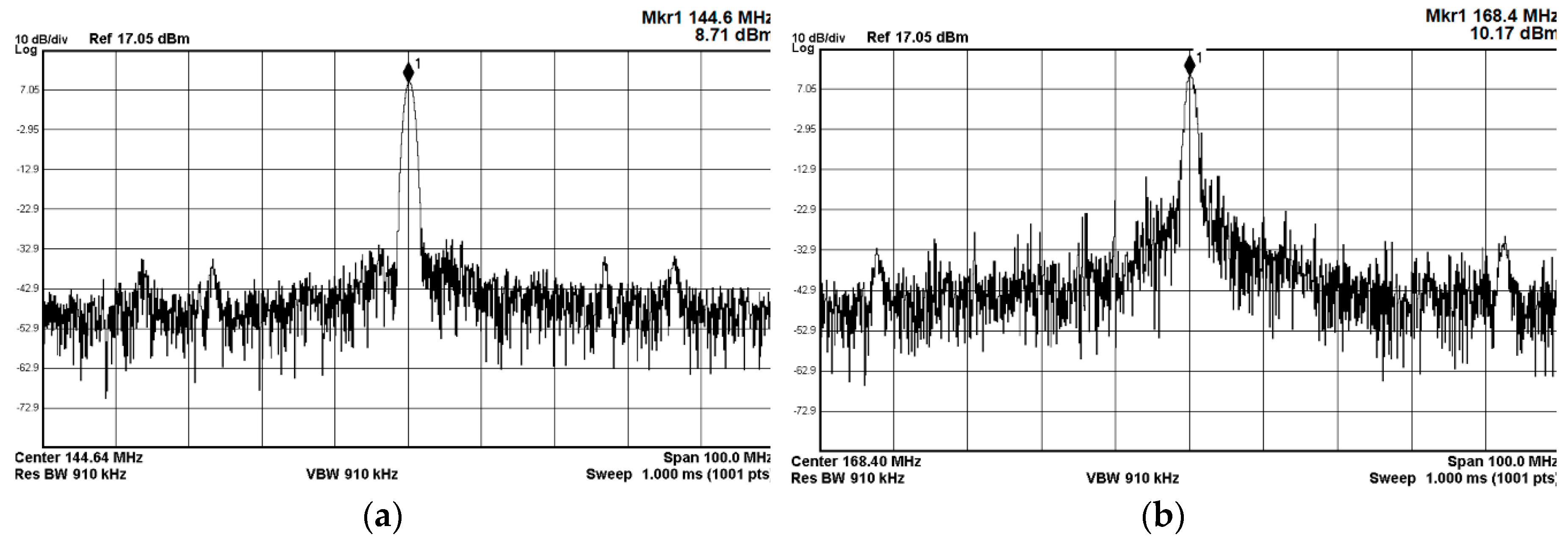 Electronics 08 00072 g007