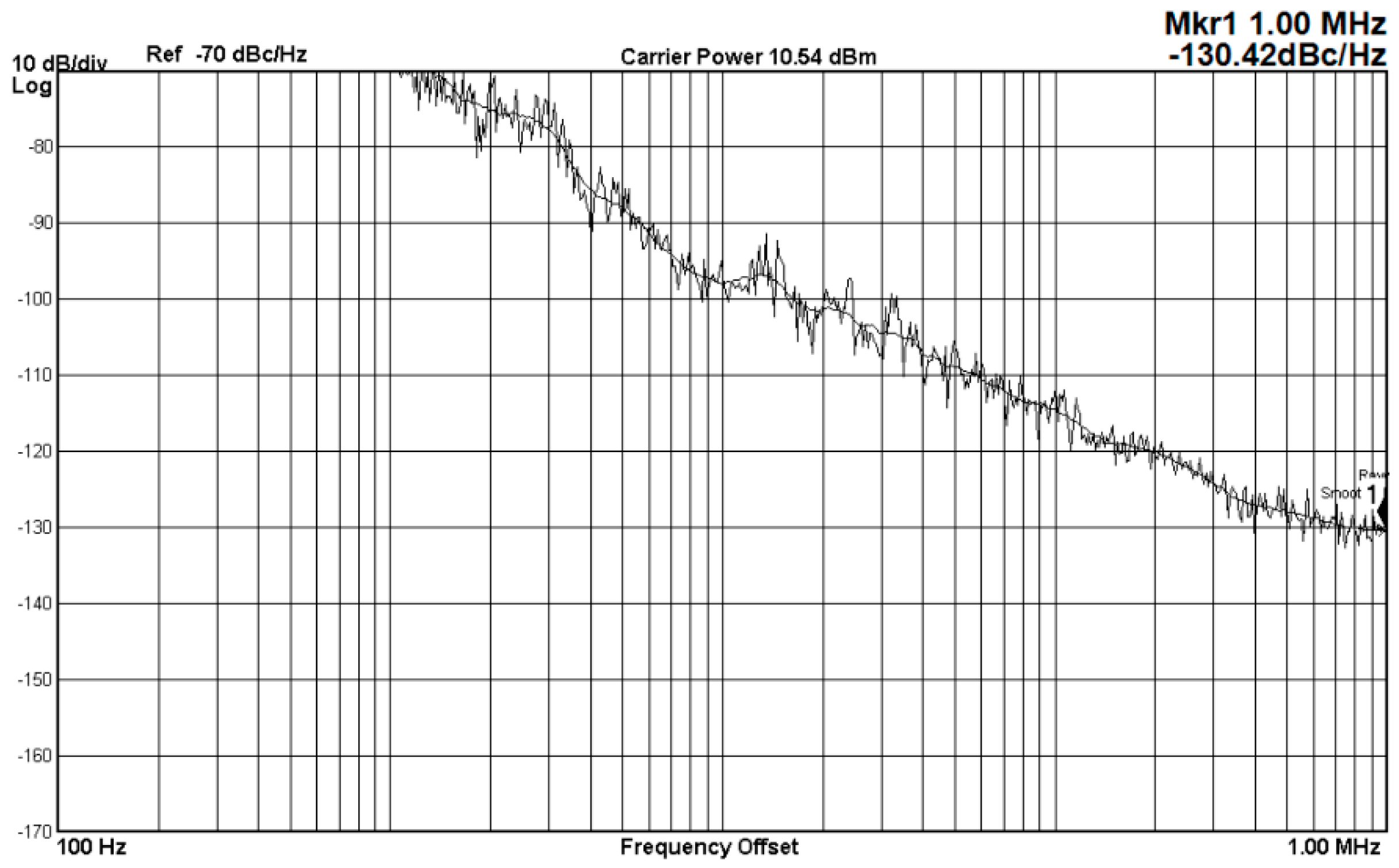 Electronics 08 00072 g008