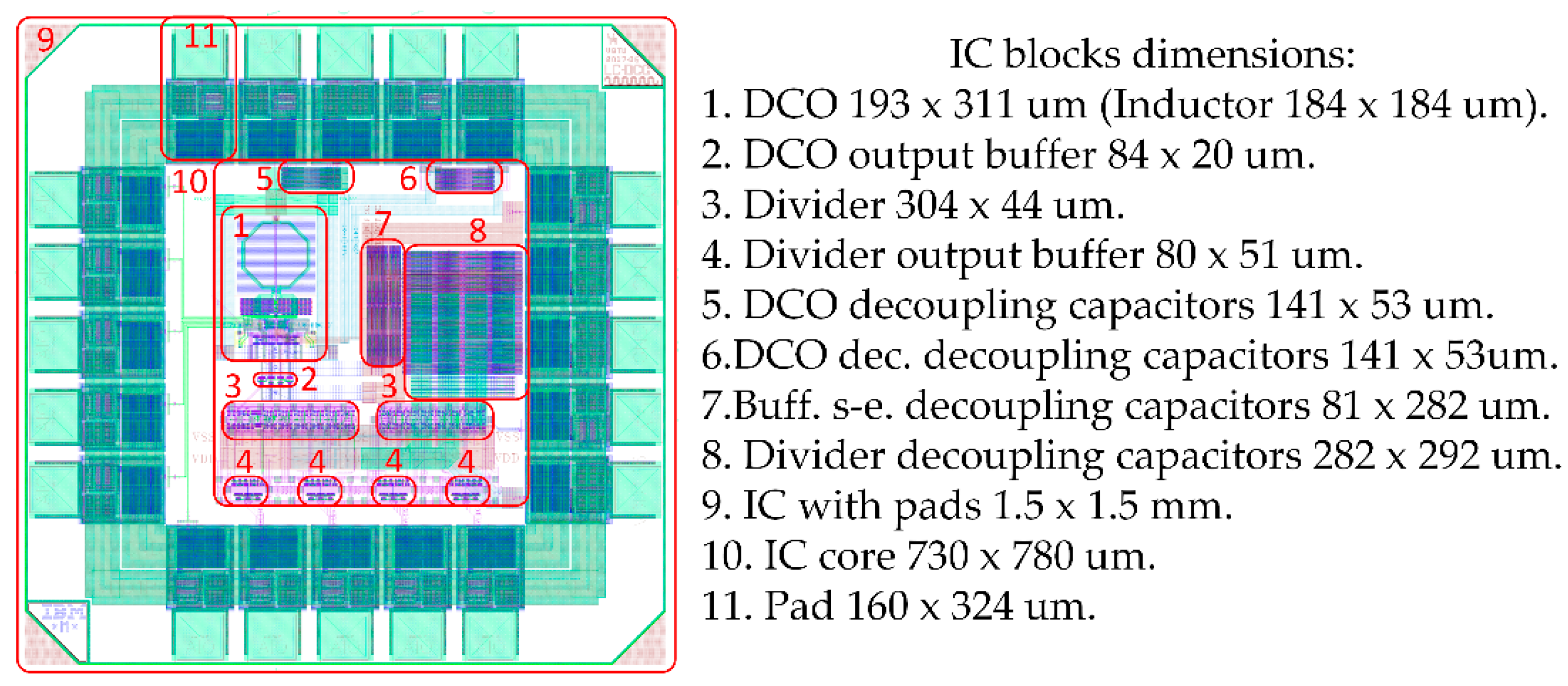 Electronics 08 00072 g009