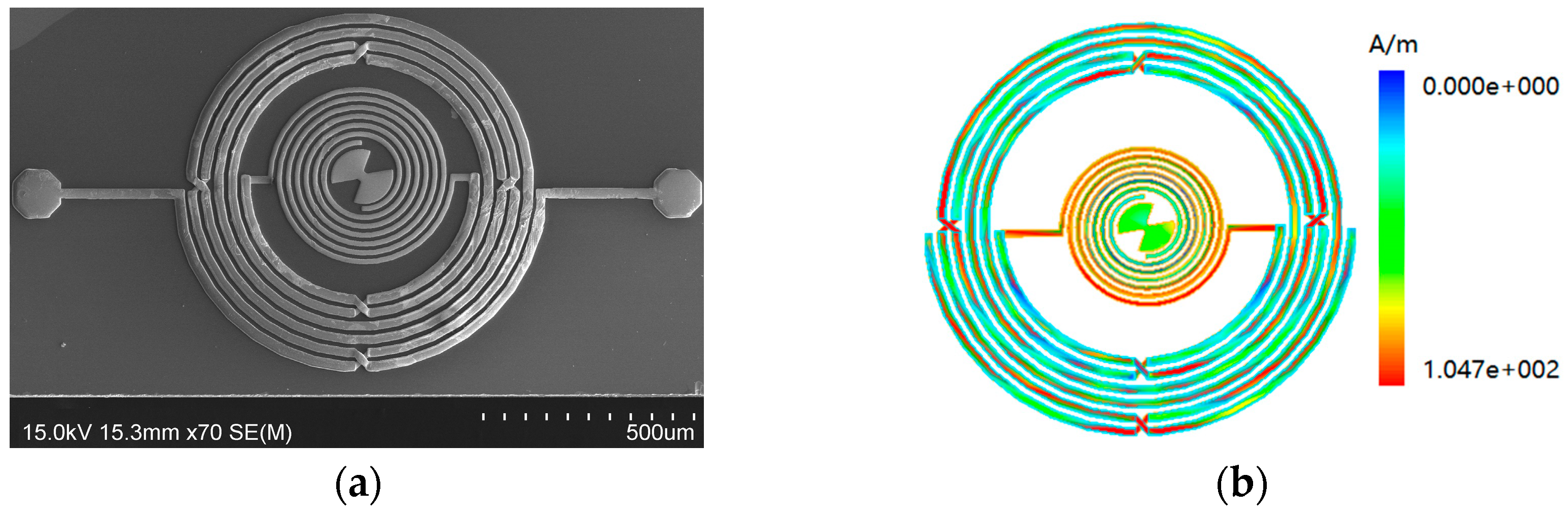 Electronics 08 00073 g005