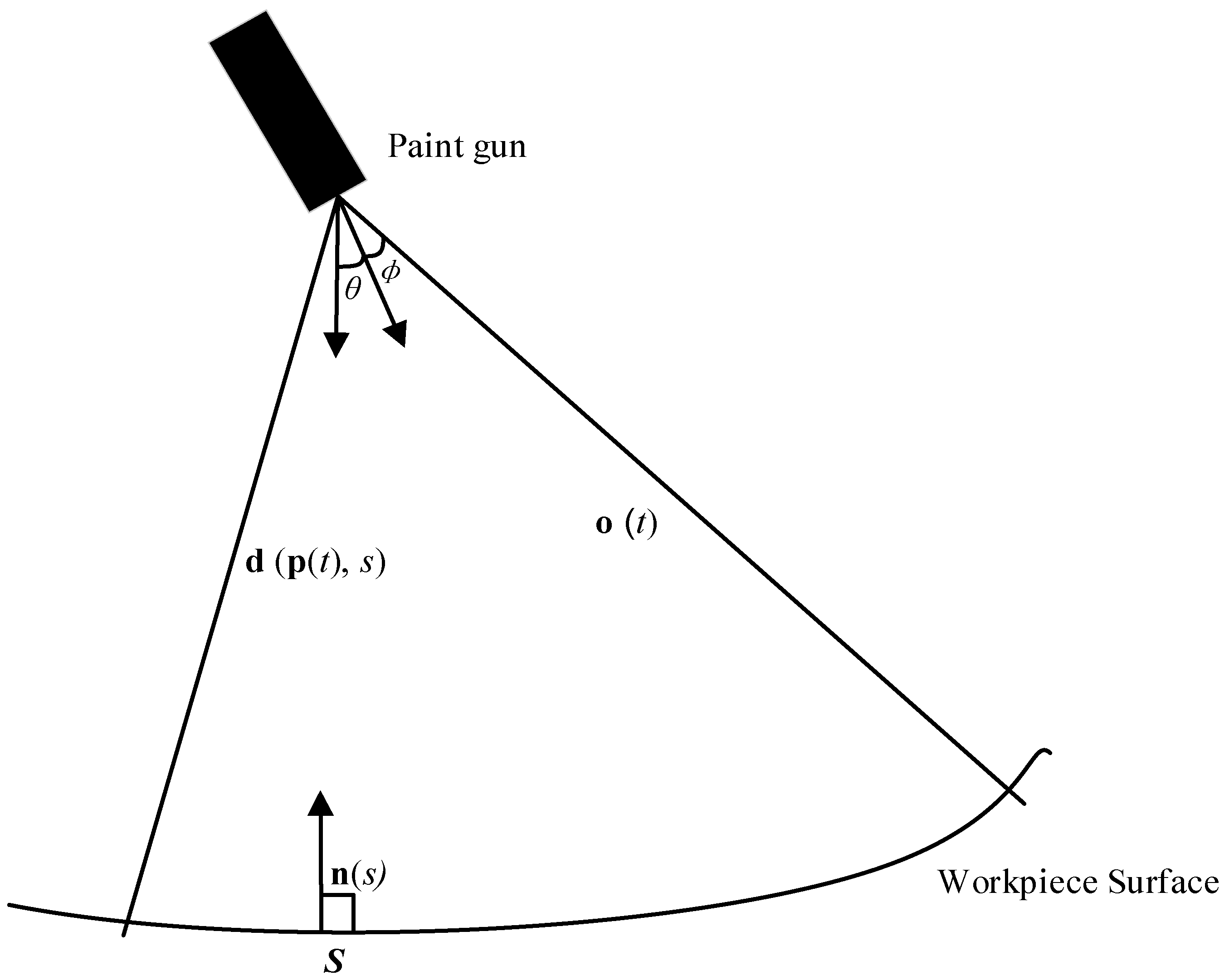 Electronics 08 00074 g002