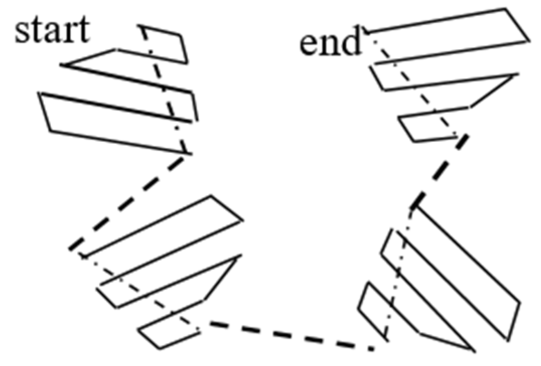 Electronics 08 00074 g004