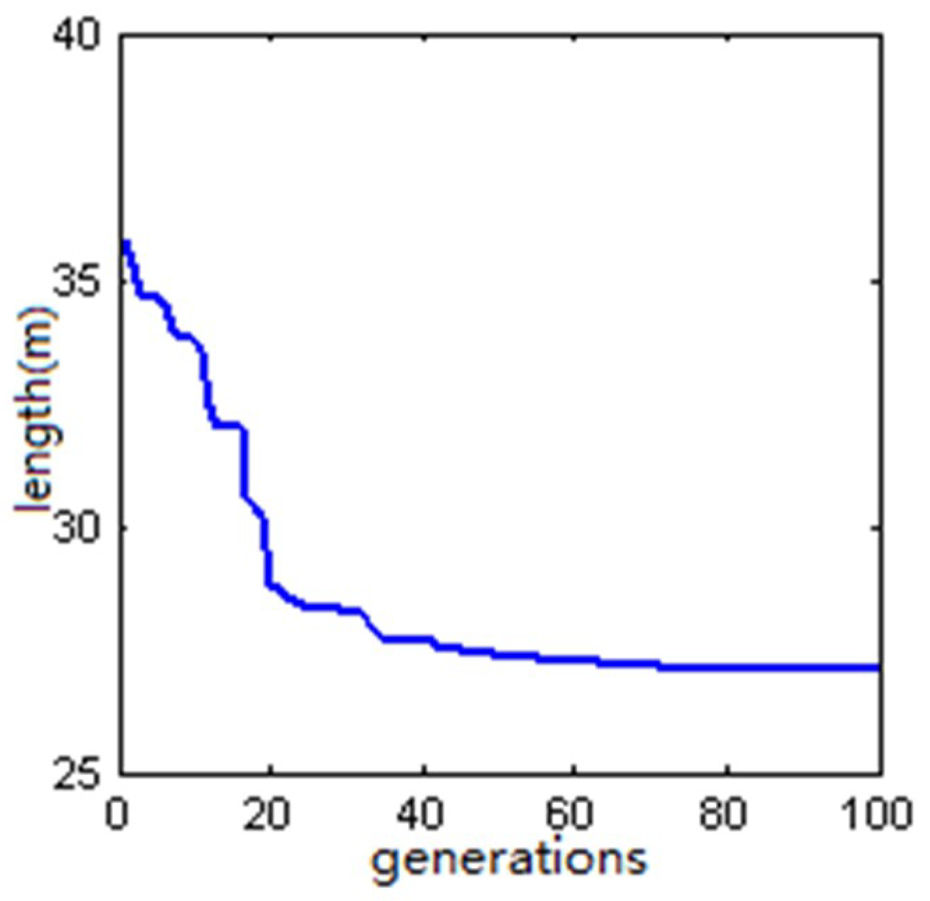 Electronics 08 00074 g009