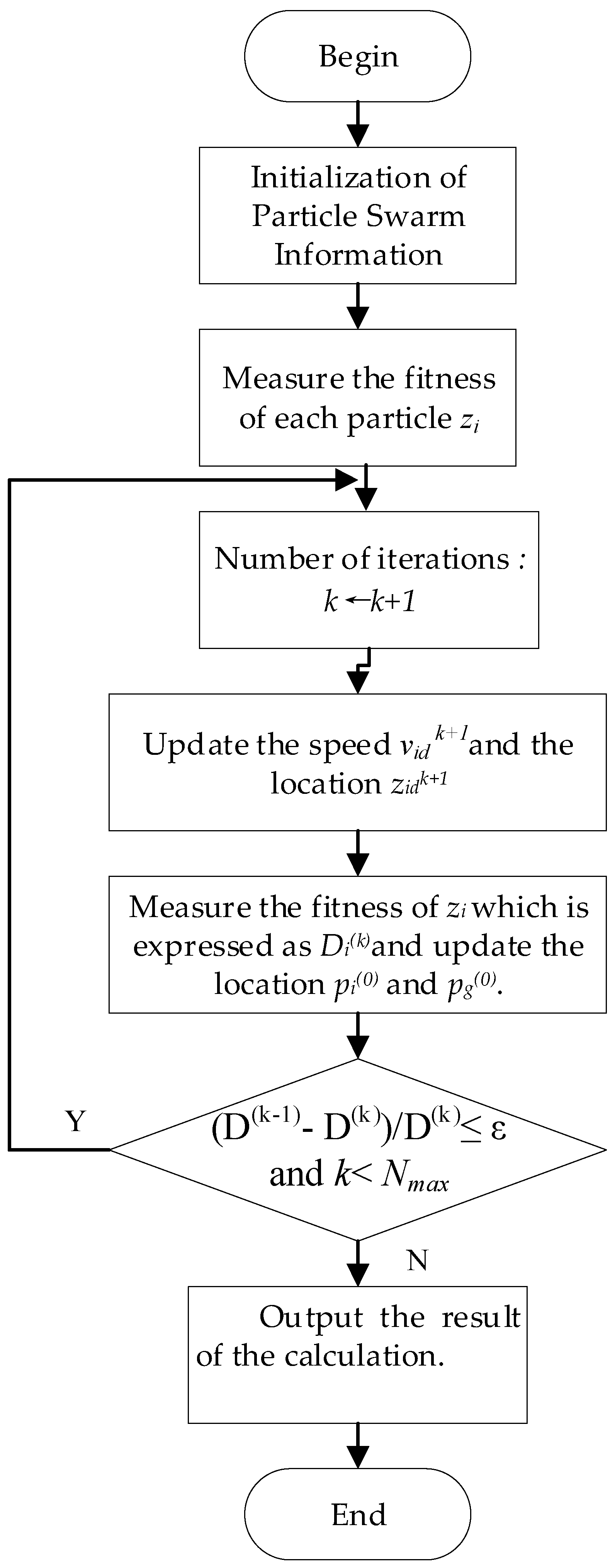 Electronics 08 00074 g010