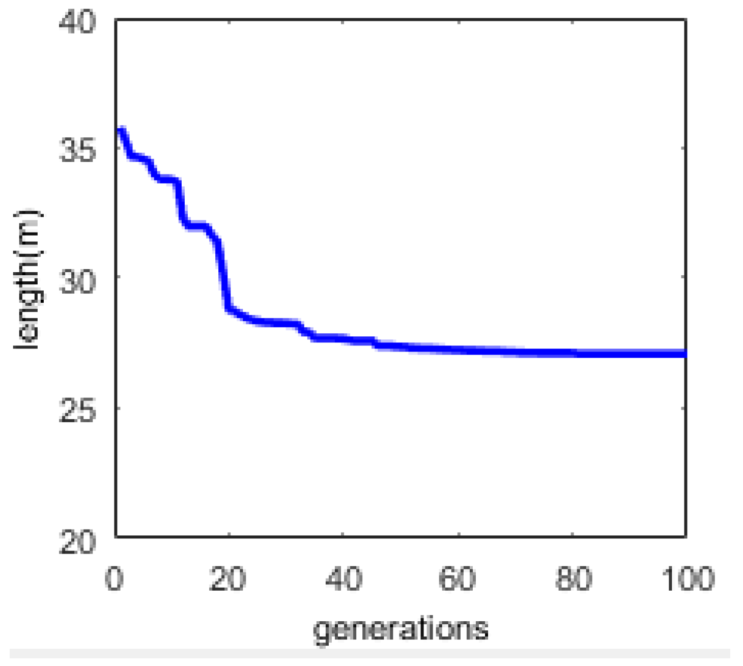 Electronics 08 00074 g011