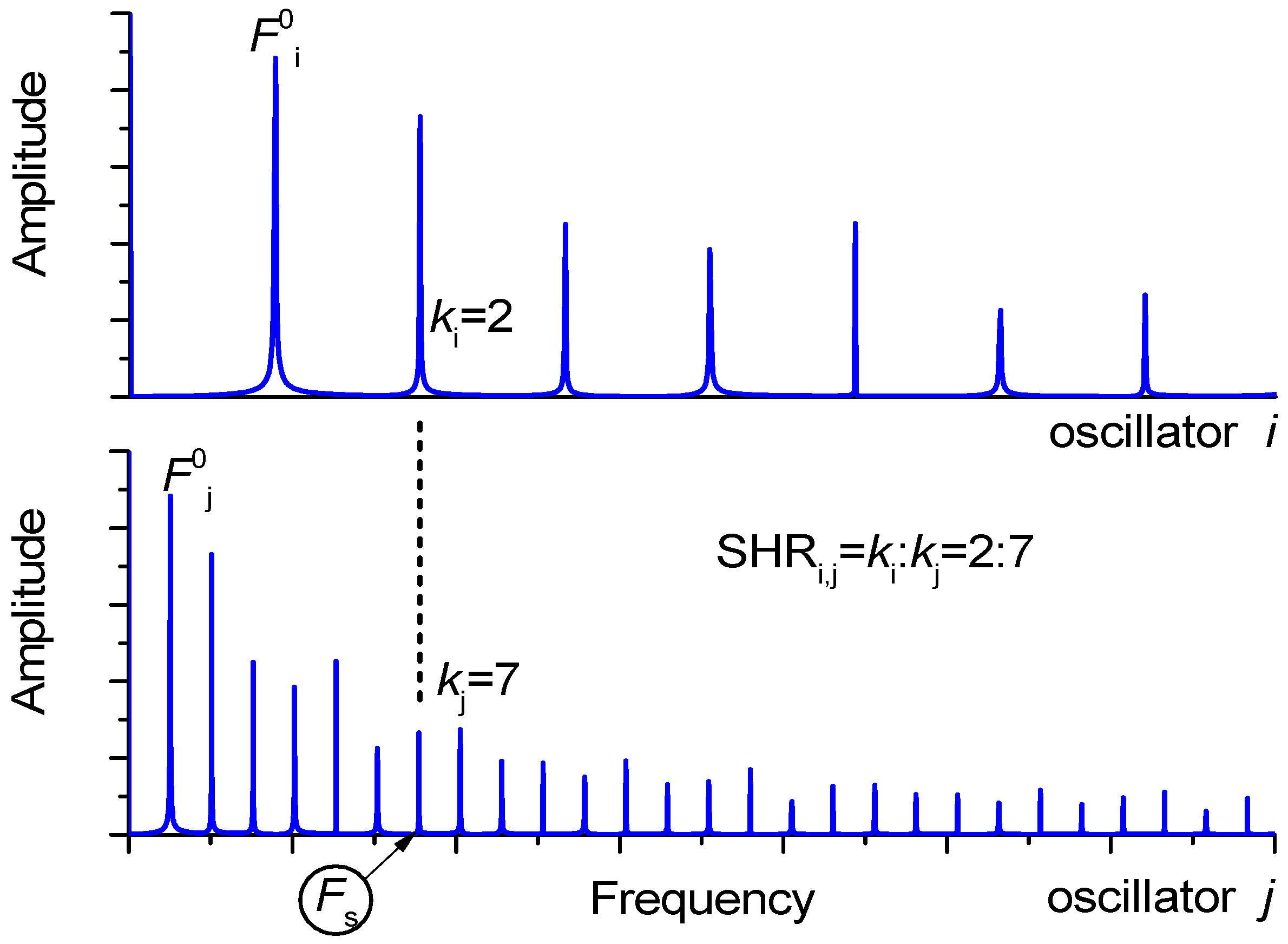 Electronics 08 00075 g004
