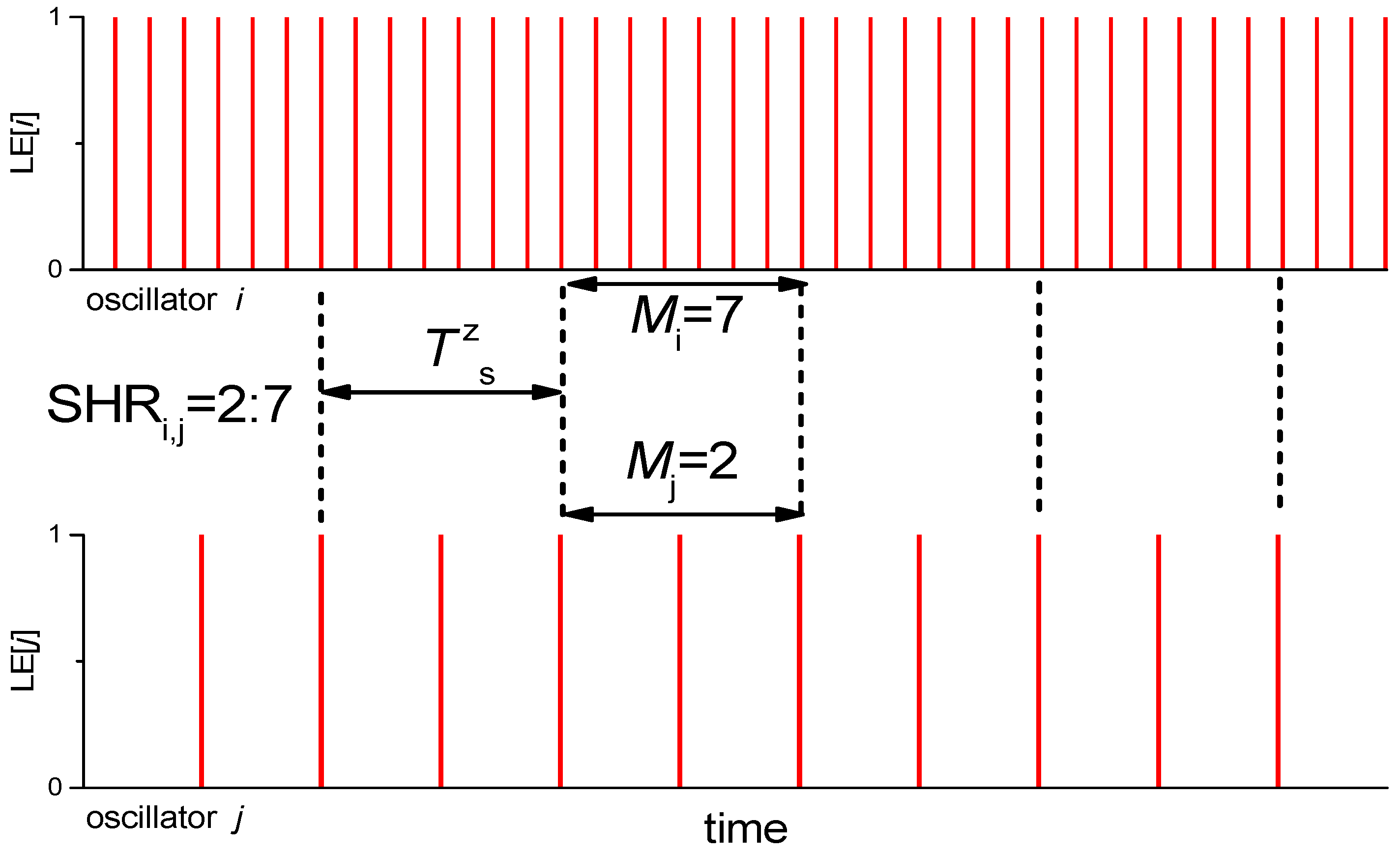 Electronics 08 00075 g006