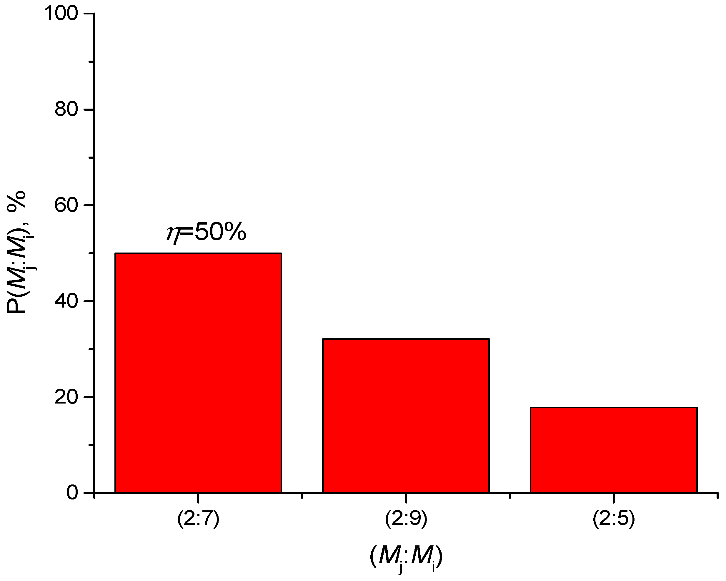 Electronics 08 00075 g008