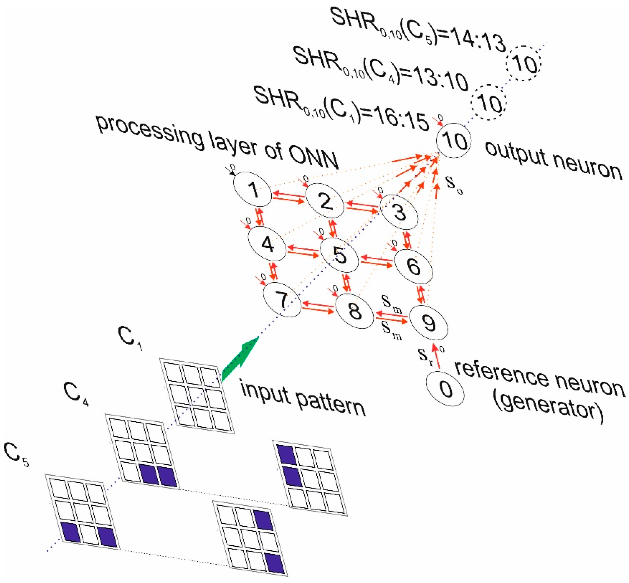 Electronics 08 00075 g011