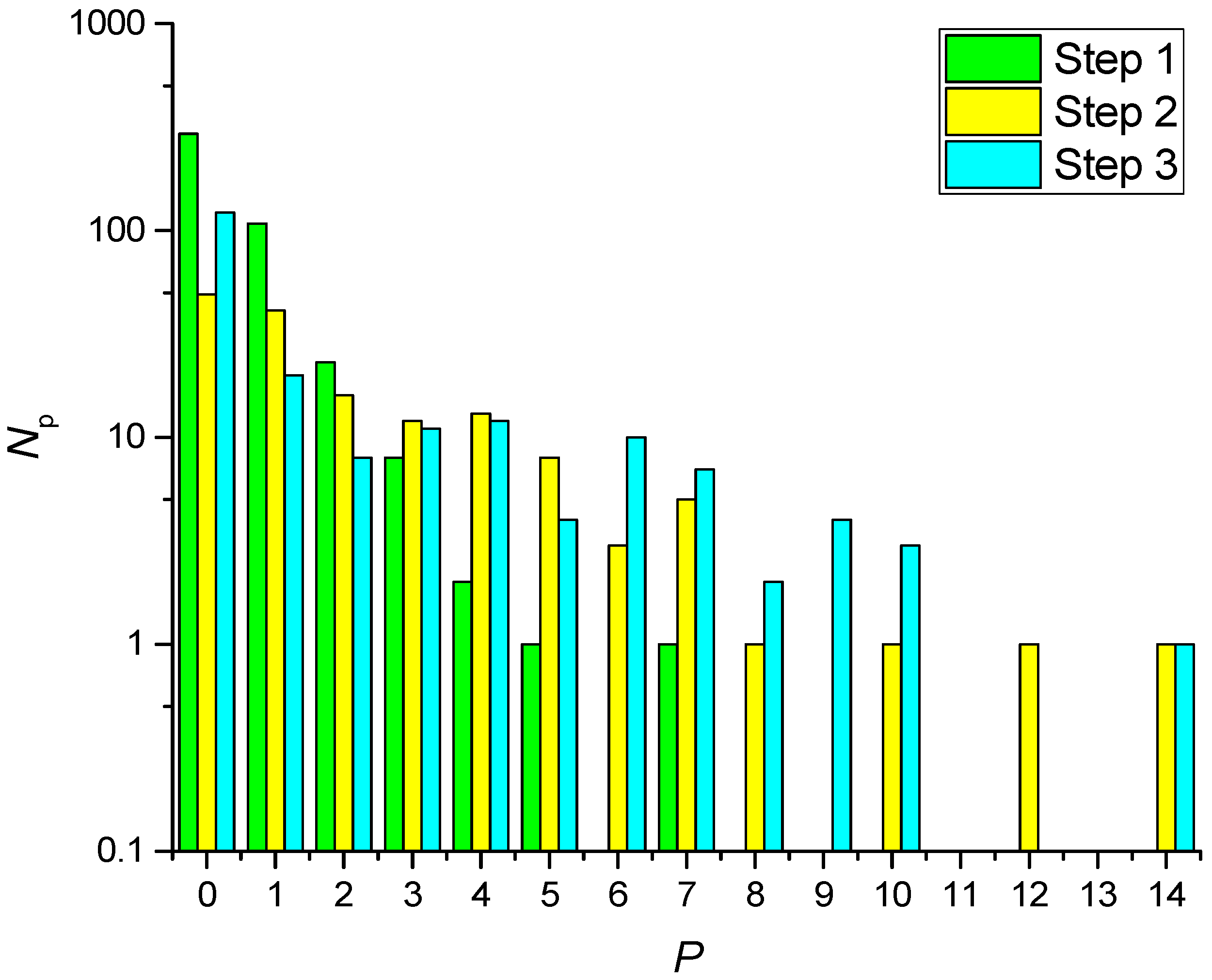 Electronics 08 00075 g012