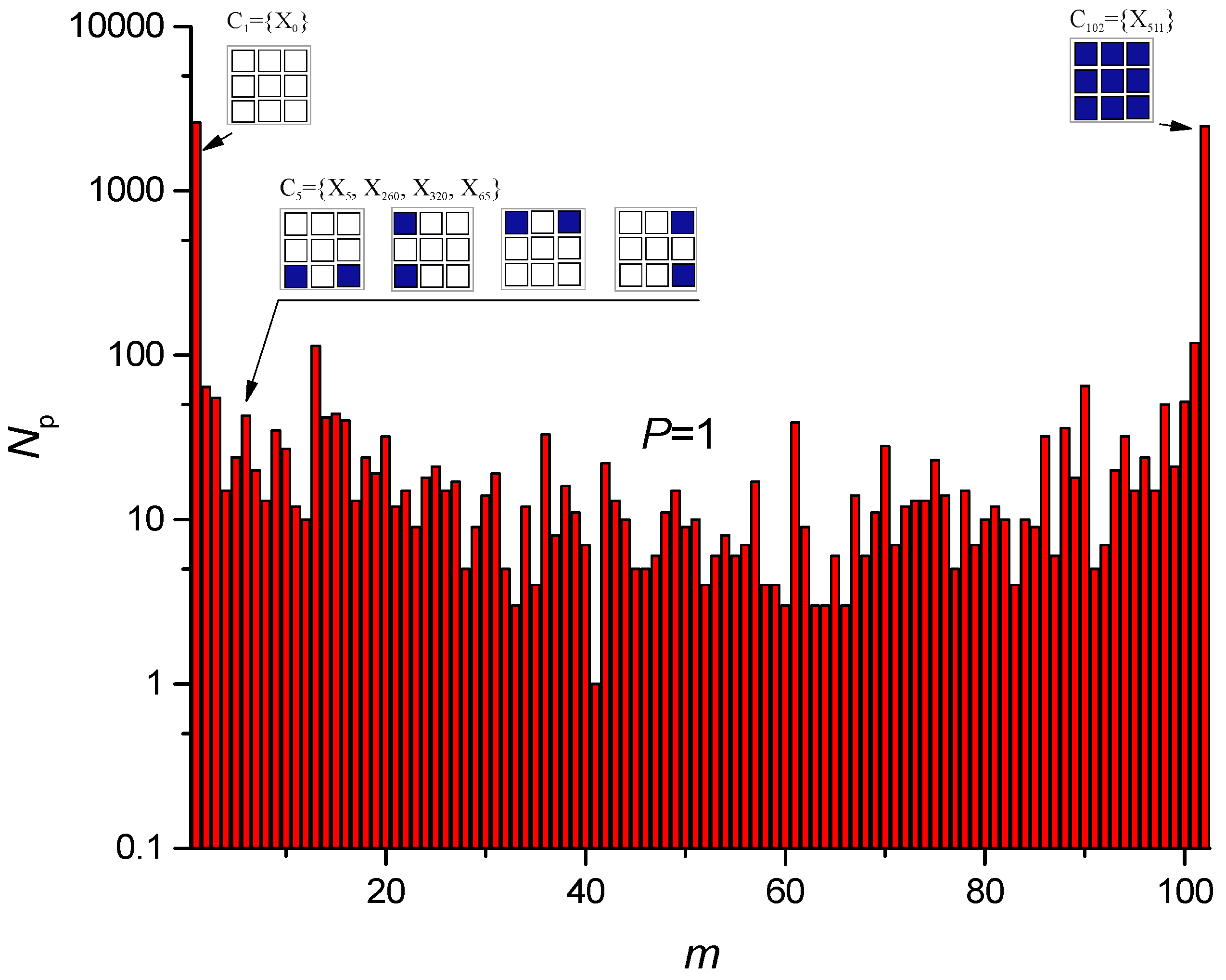 Electronics 08 00075 g014