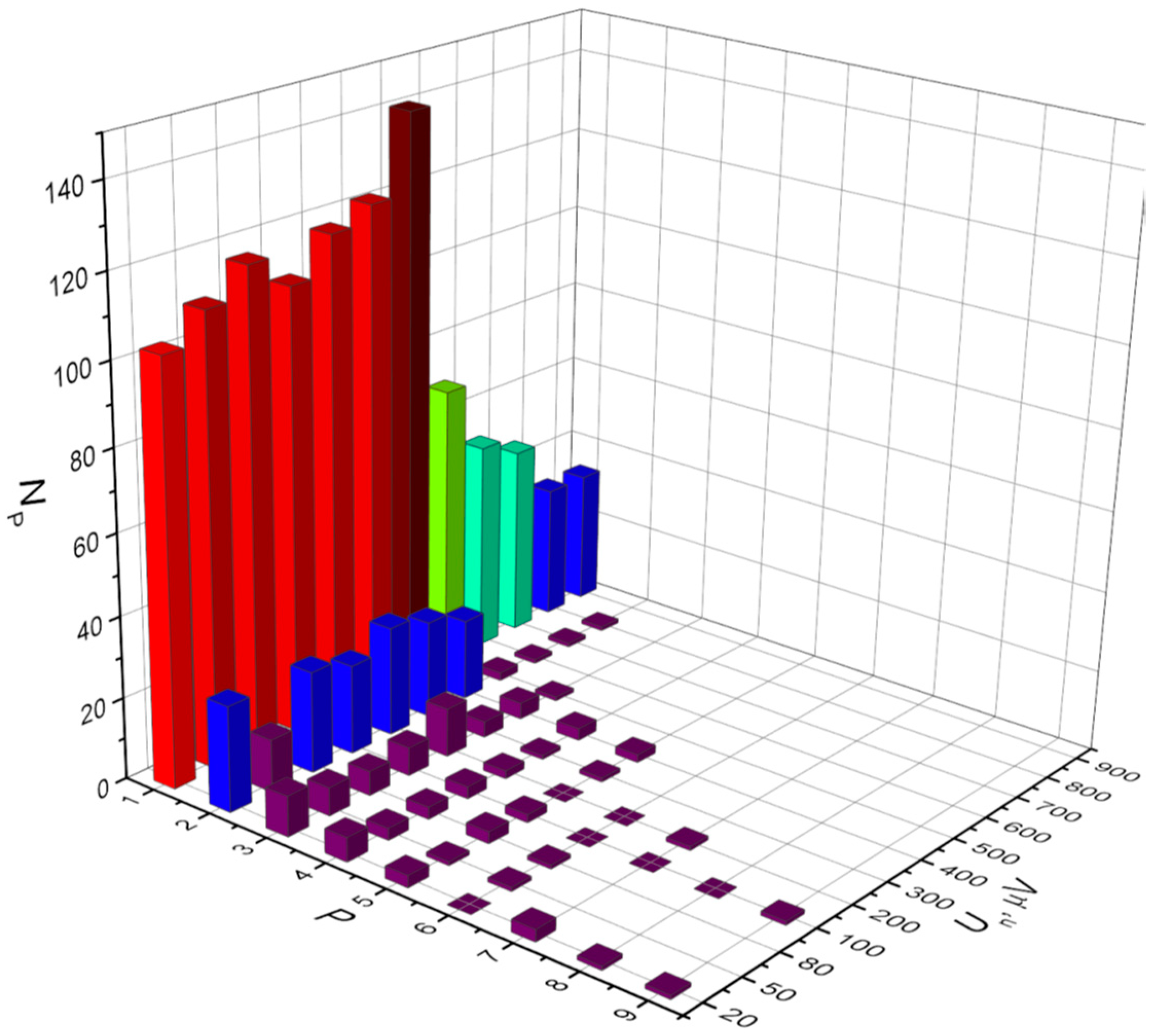 Electronics 08 00075 g015
