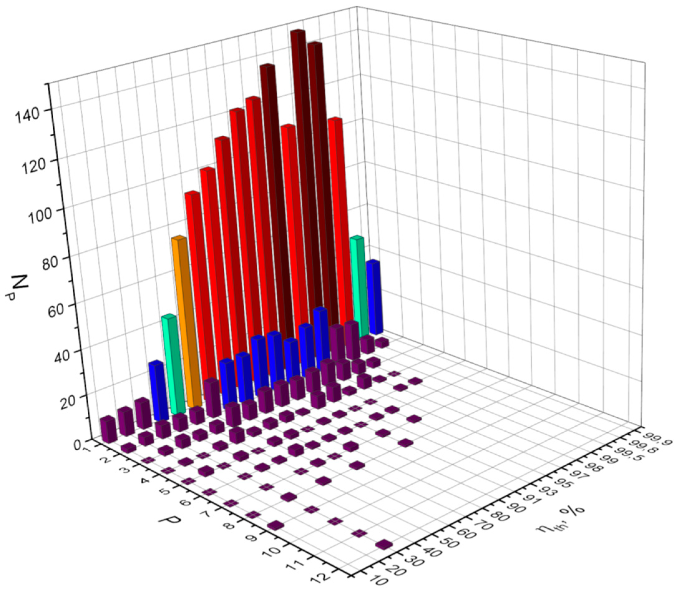 Electronics 08 00075 g016