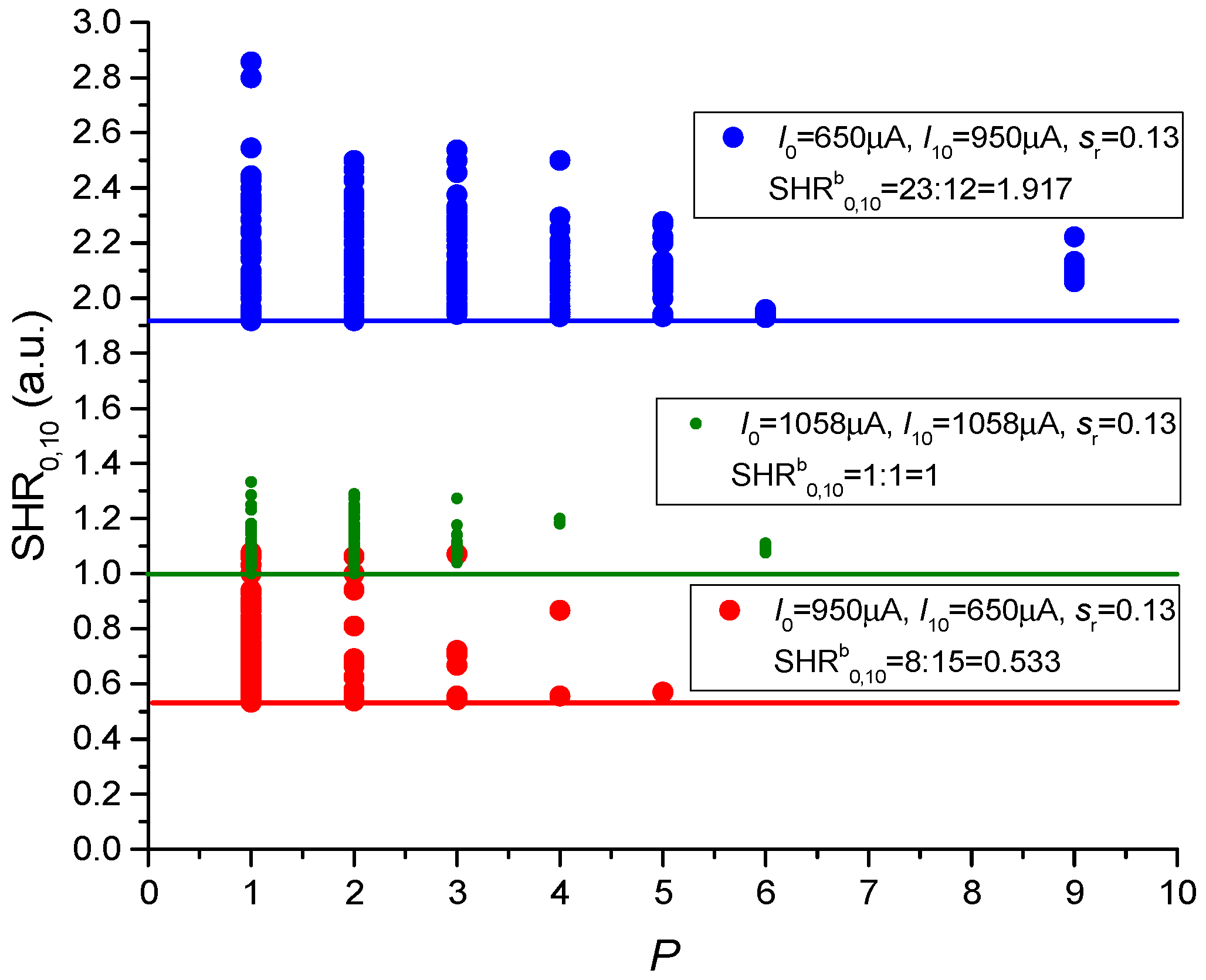 Electronics 08 00075 g019
