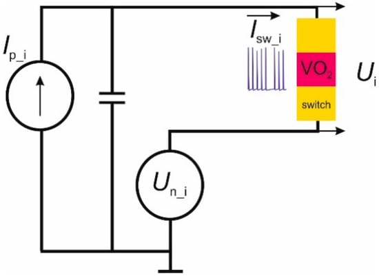 Electronics 08 00075 g0a1