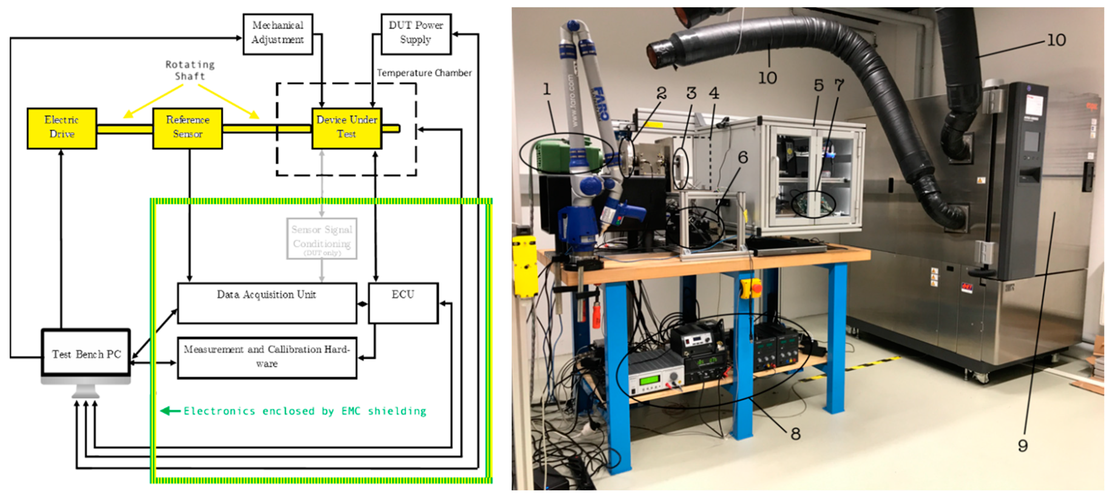Electronics 08 00077 g002