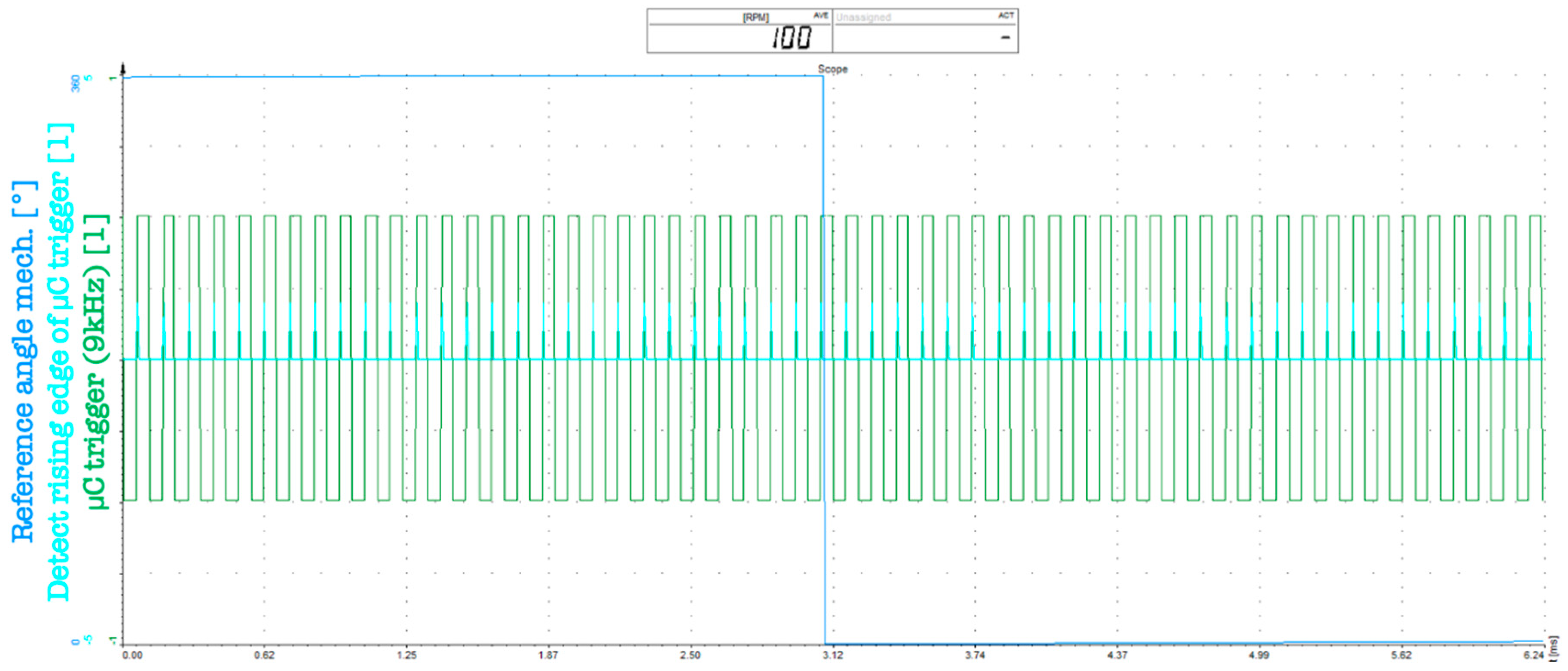 Electronics 08 00077 g016