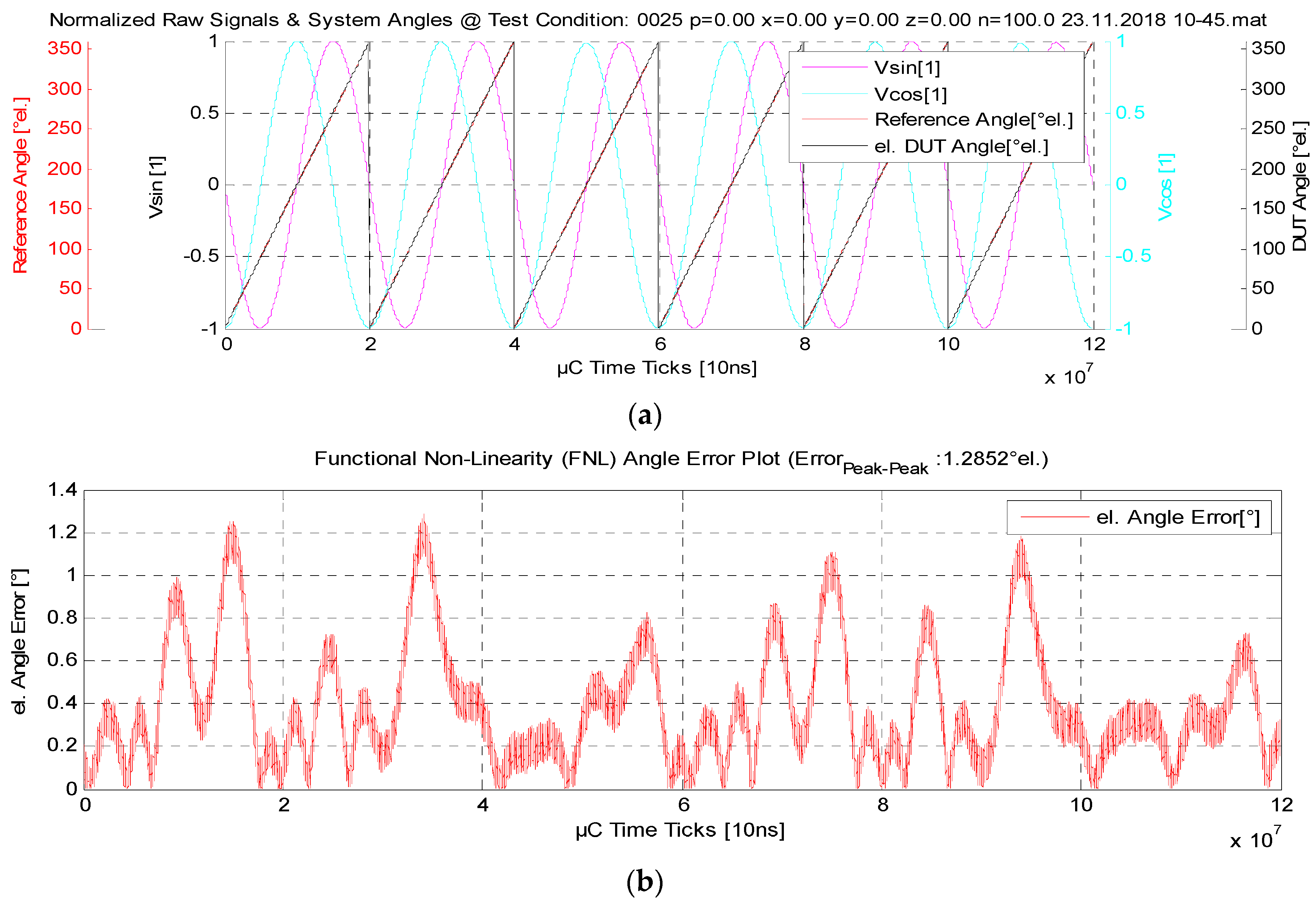 Electronics 08 00077 g020