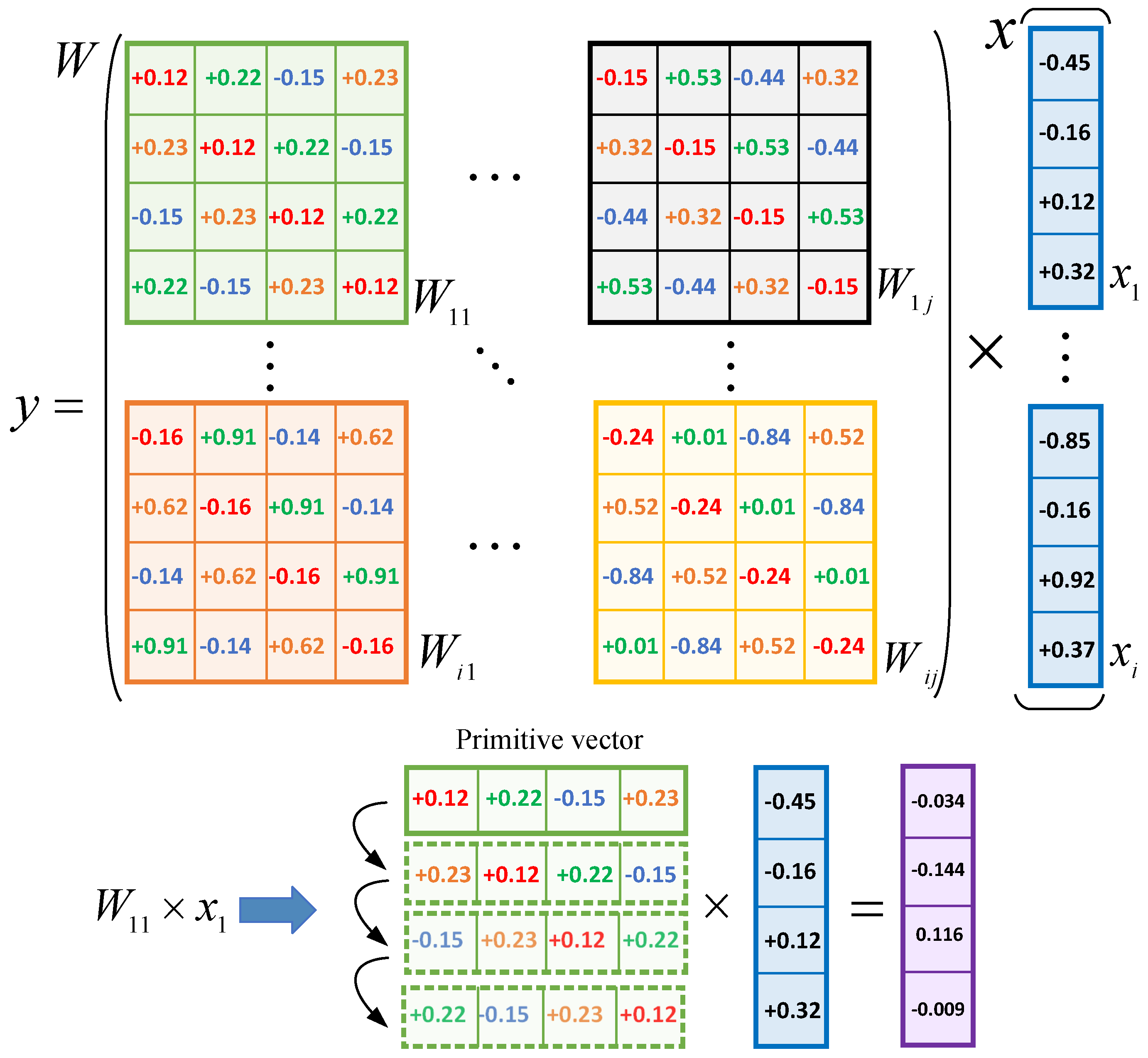 Electronics 08 00078 g001