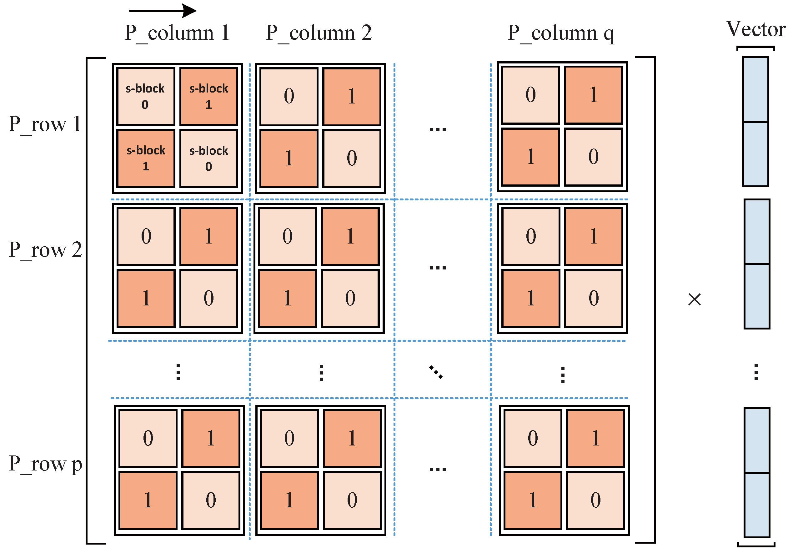 Electronics 08 00078 g002
