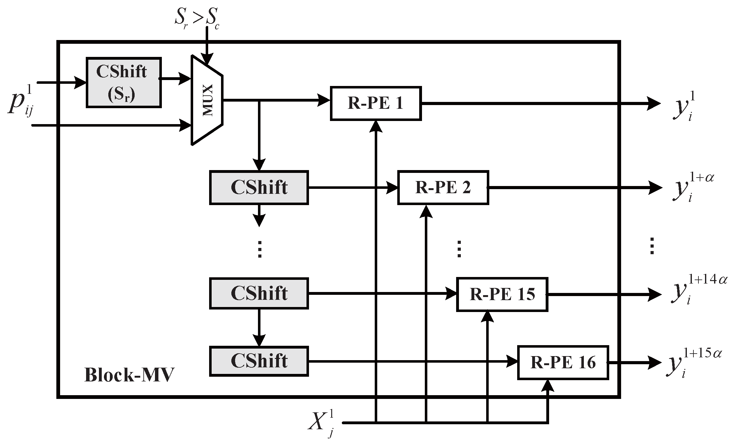 Electronics 08 00078 g003