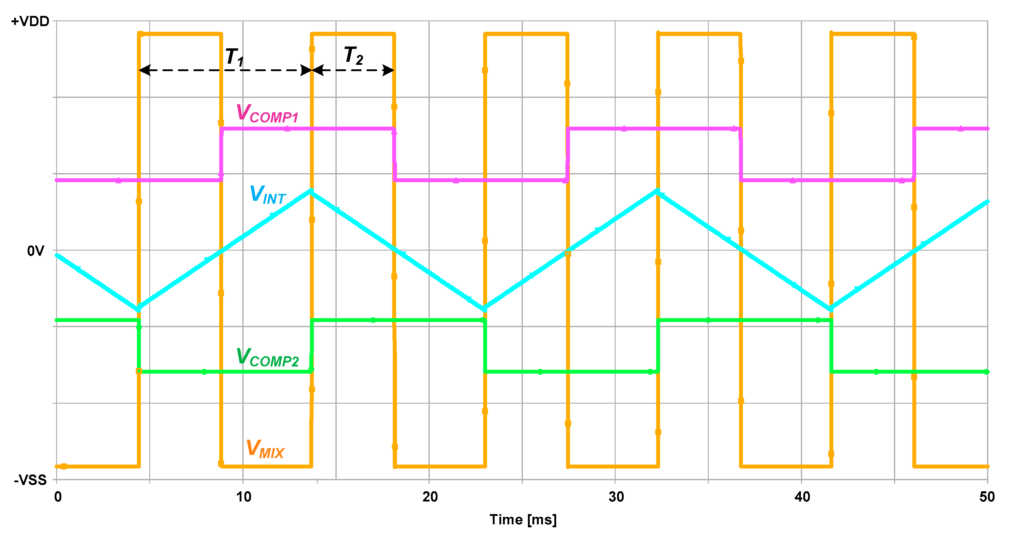 Electronics 08 00080 g003