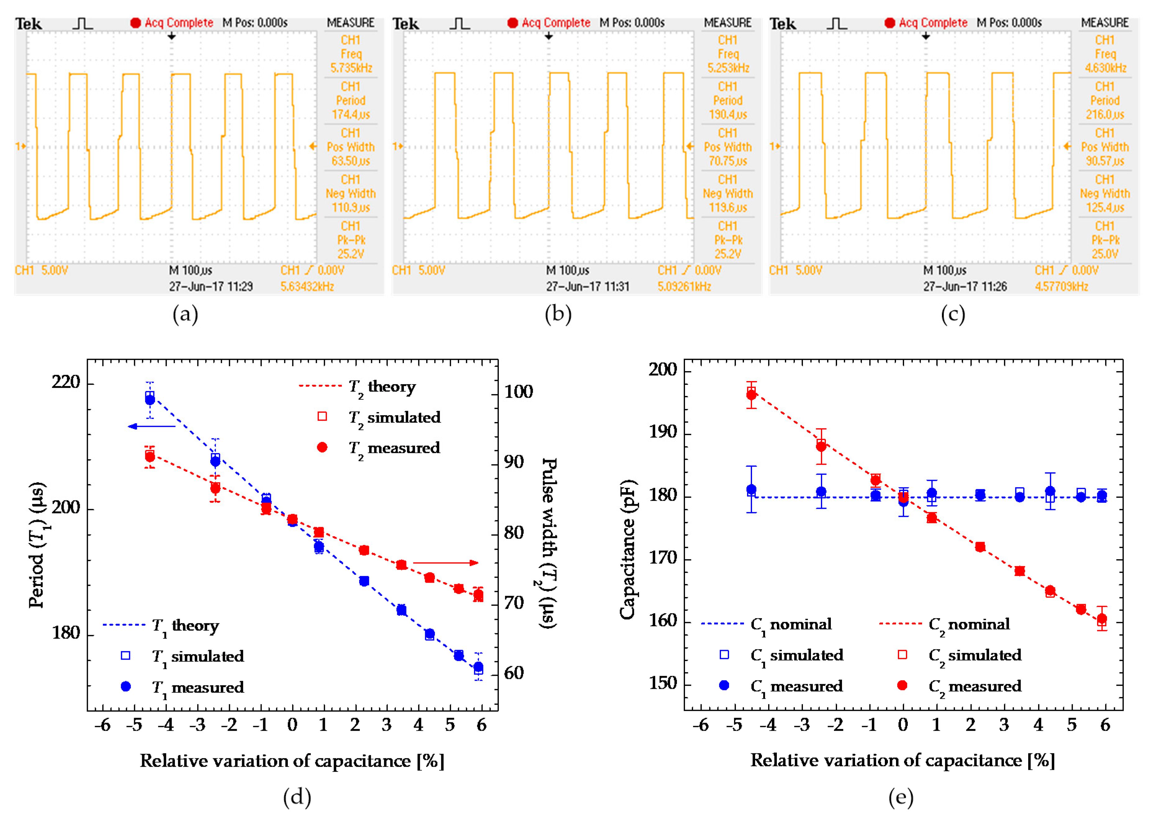 Electronics 08 00080 g006