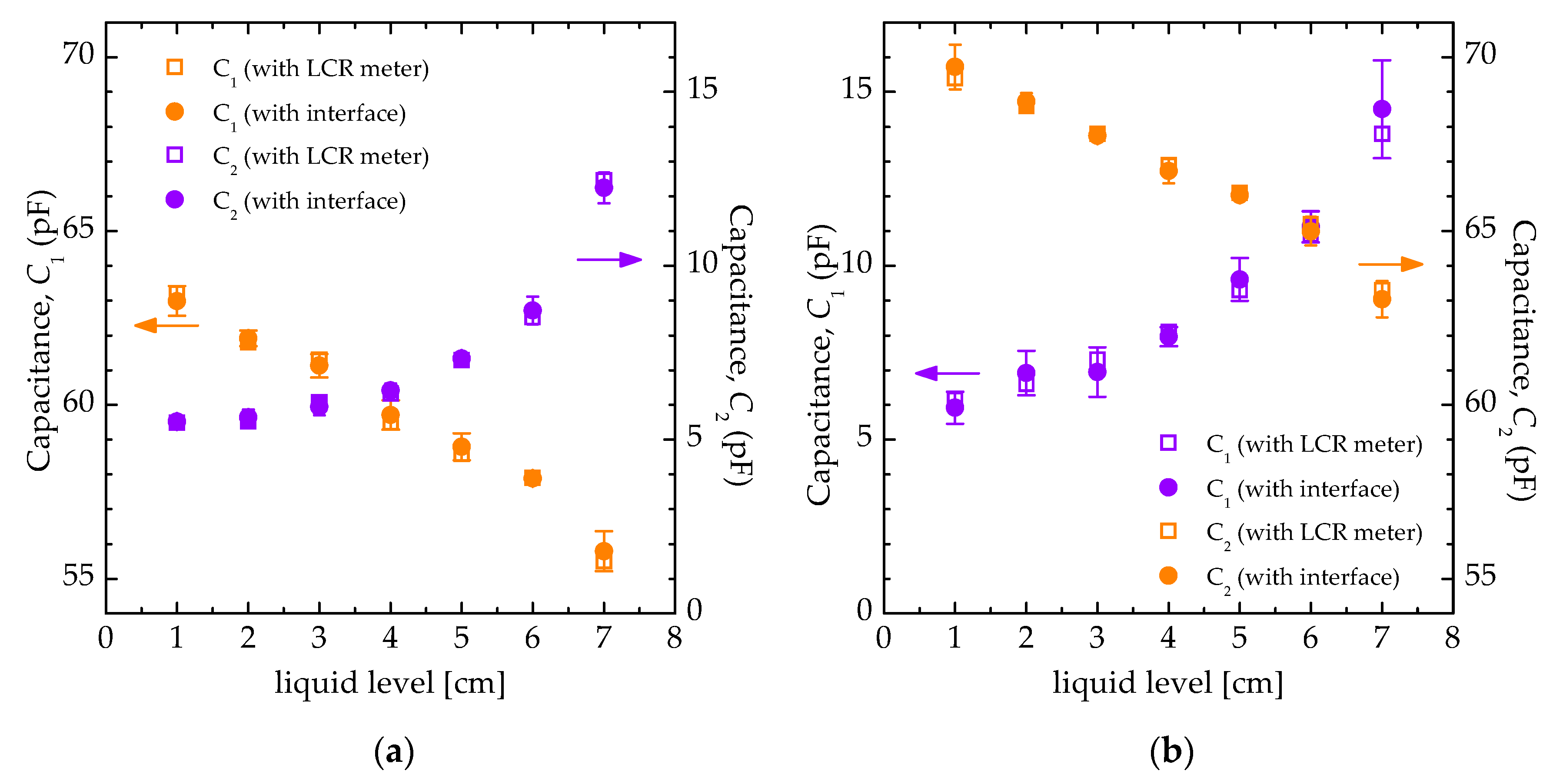 Electronics 08 00080 g009