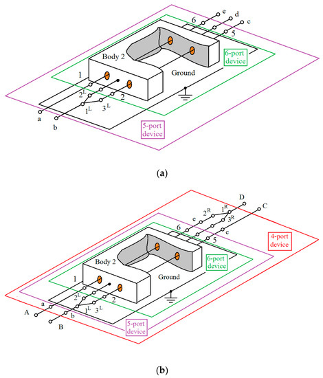 Electronics 08 00081 g0a1 550