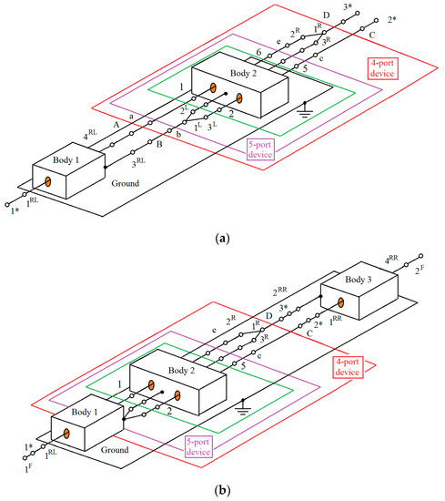 Electronics 08 00081 g0a2 550
