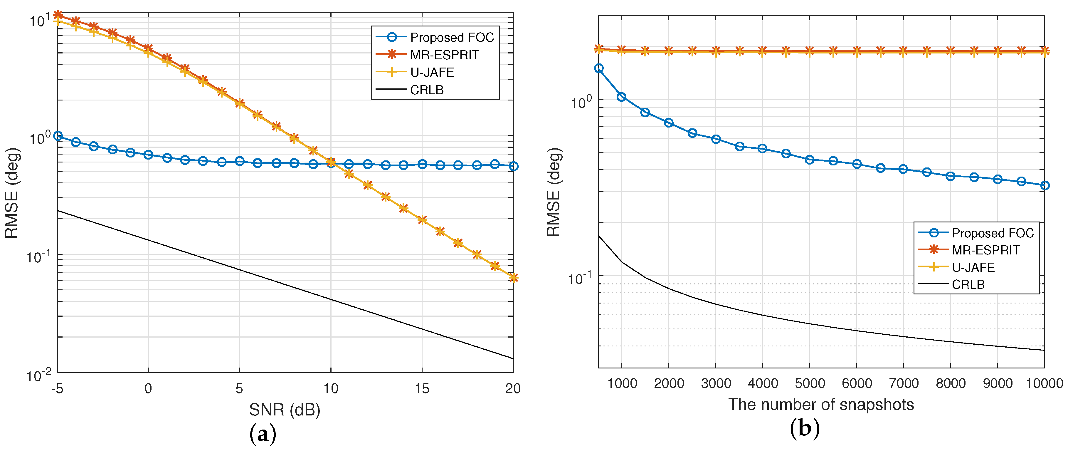 Electronics 08 00082 g001