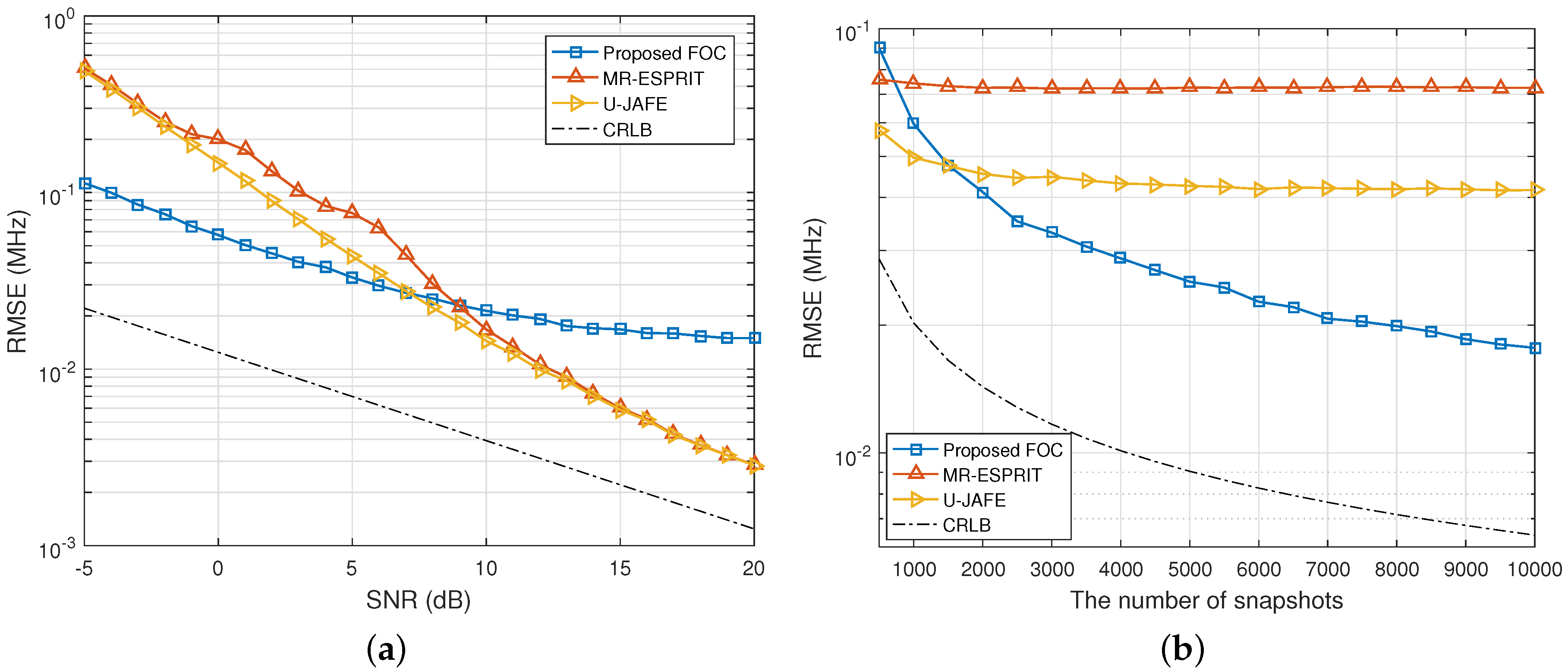 Electronics 08 00082 g002