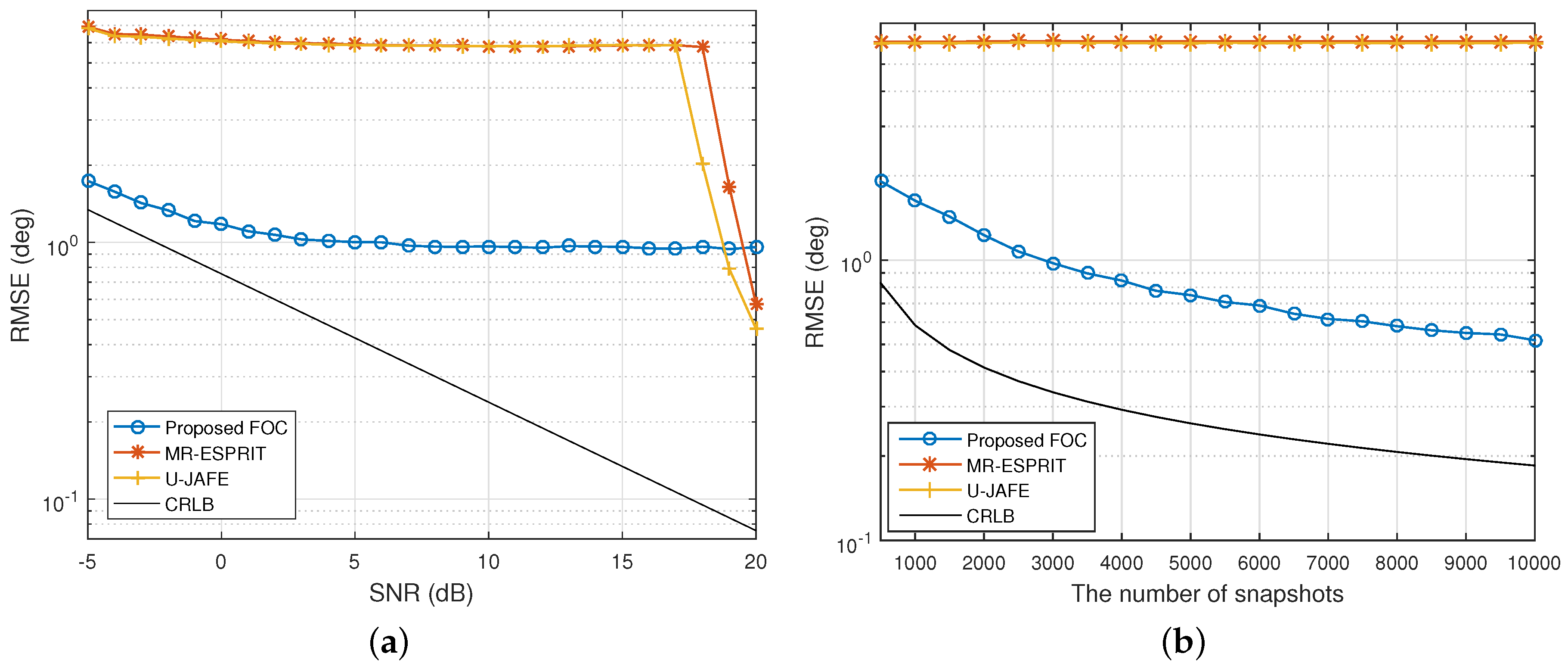 Electronics 08 00082 g003