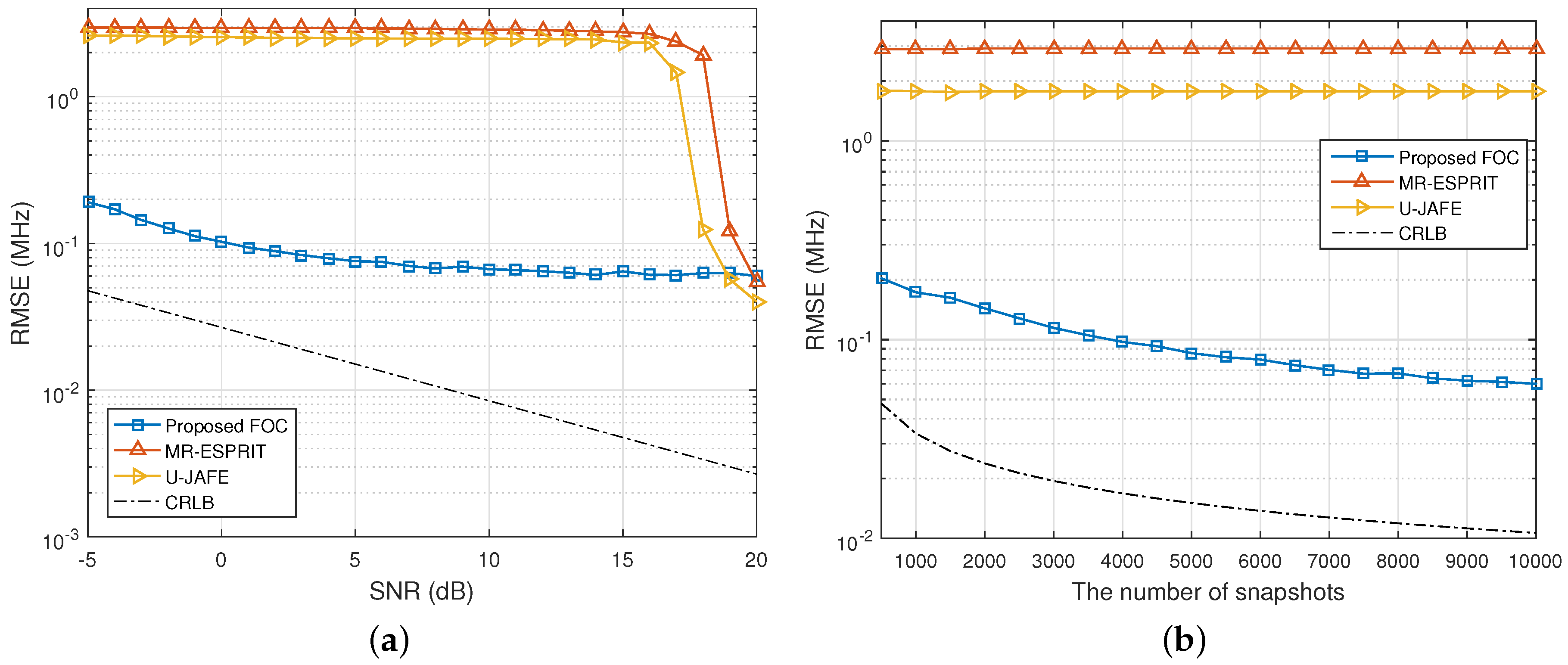 Electronics 08 00082 g004