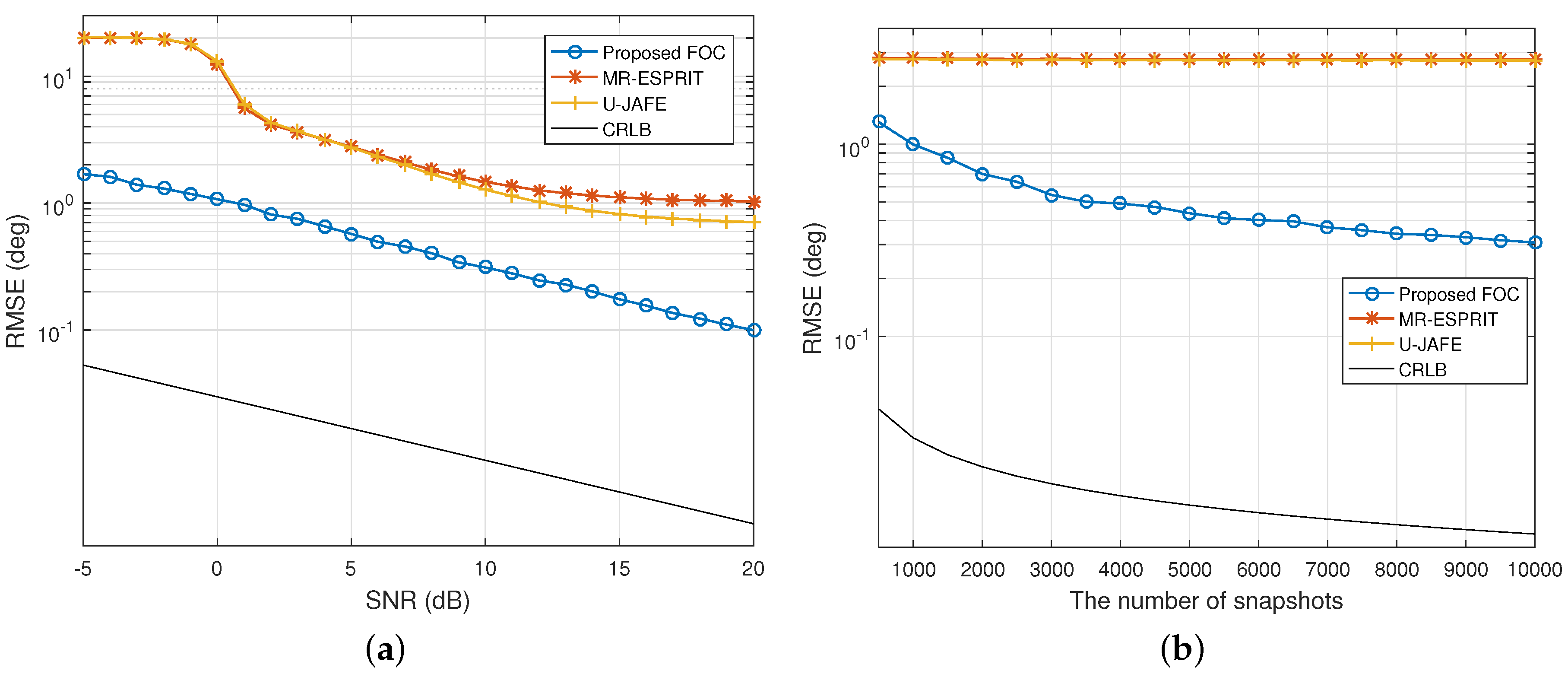 Electronics 08 00082 g006